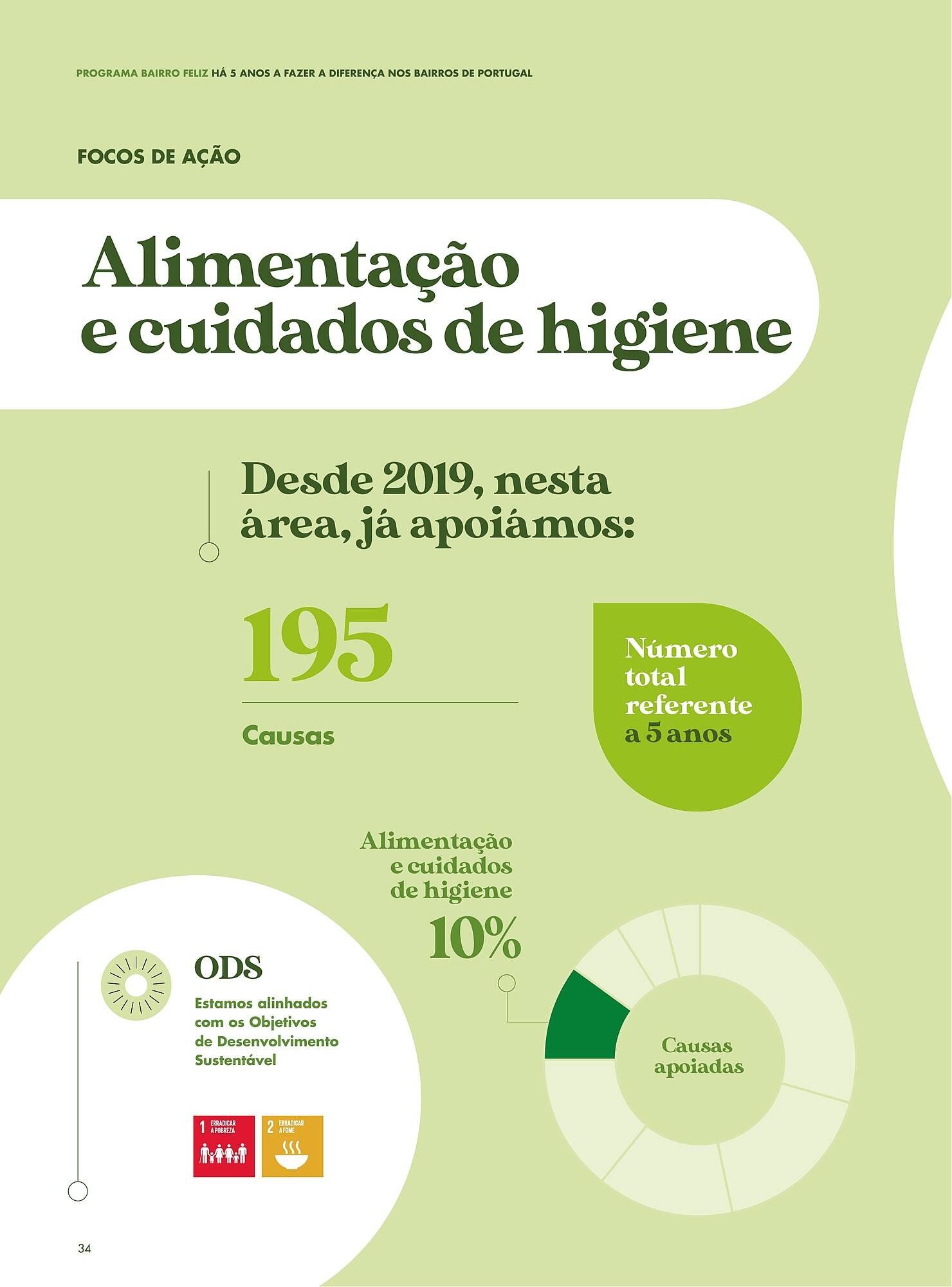 Folheto Pingo Doce (2025-12-08 - 2025-12-31) | 32