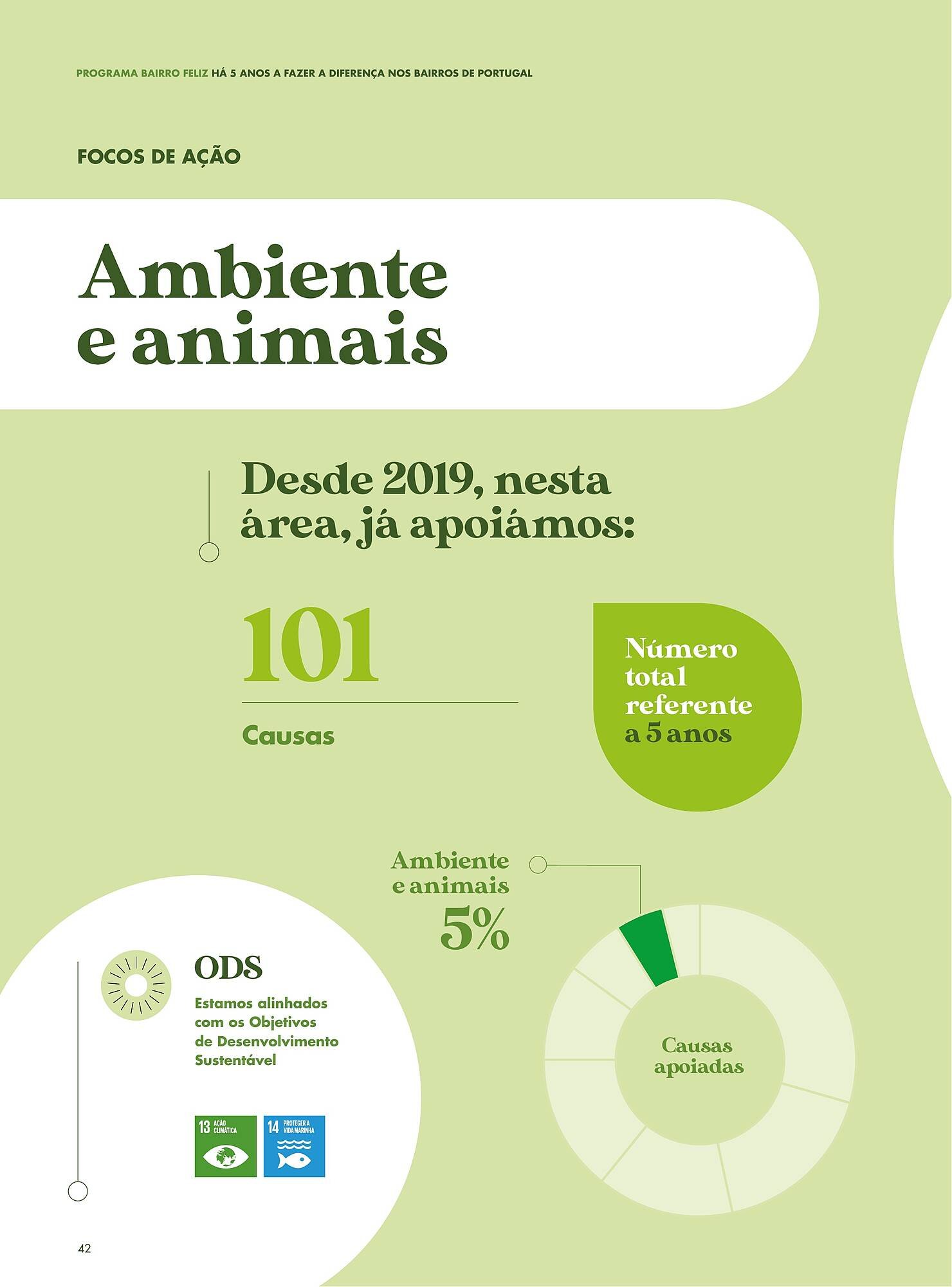 Folheto Pingo Doce (2025-12-08 - 2025-12-31) | 40