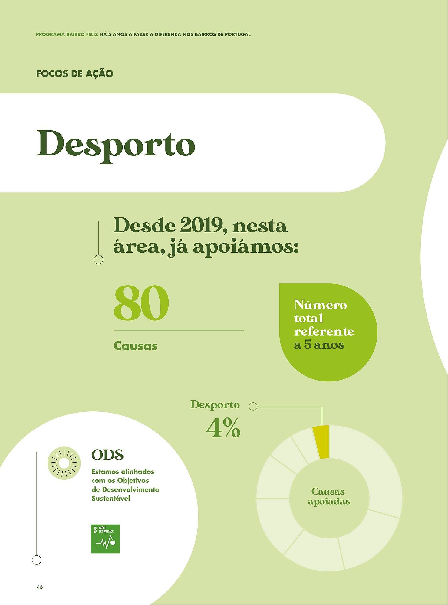 Folheto Pingo Doce (2025-12-08 - 2025-12-31) | 44