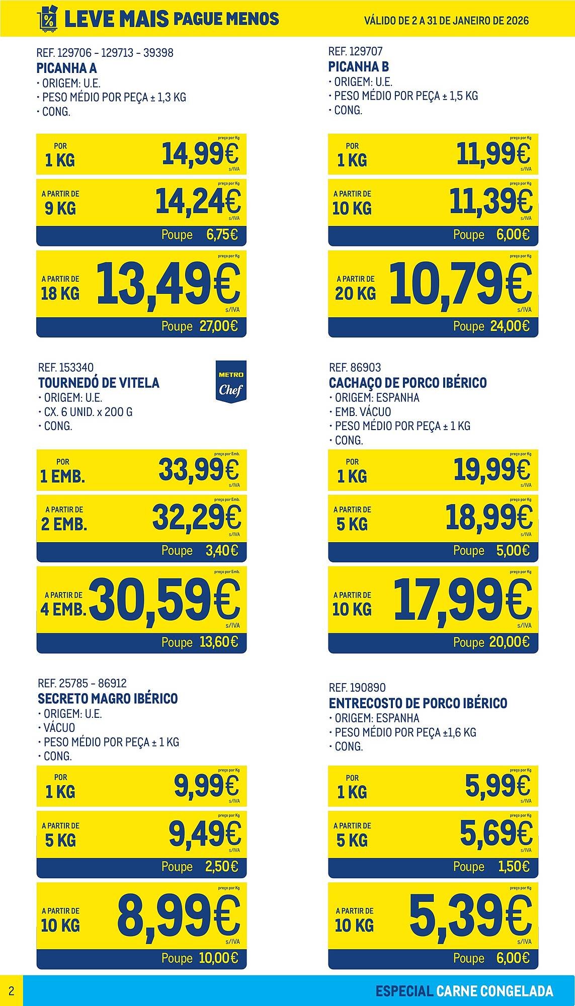 Catálogo Makro (2026-01-02 - 2026-01-31) | 2