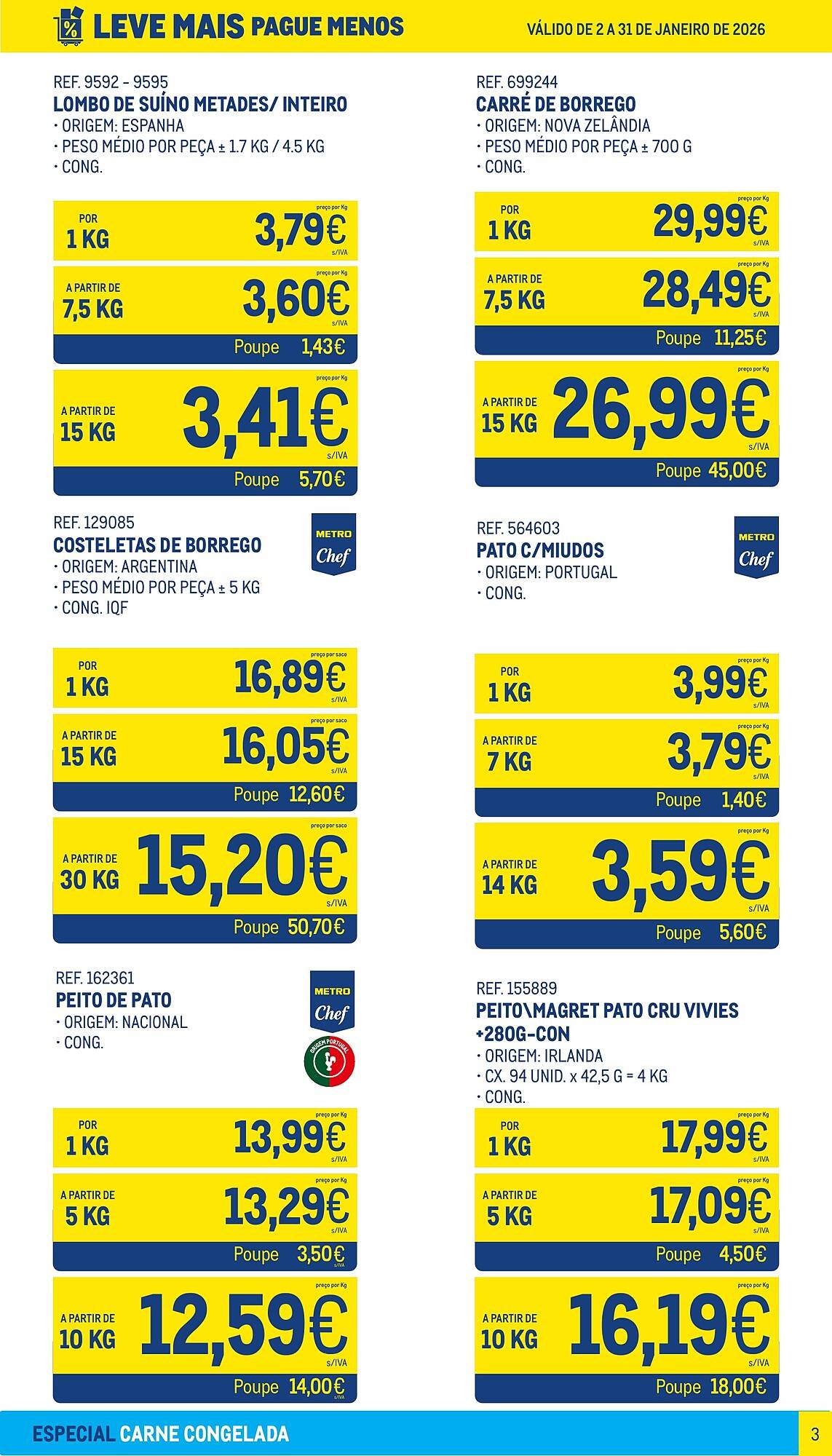 Catálogo Makro (2026-01-02 - 2026-01-31) | 3