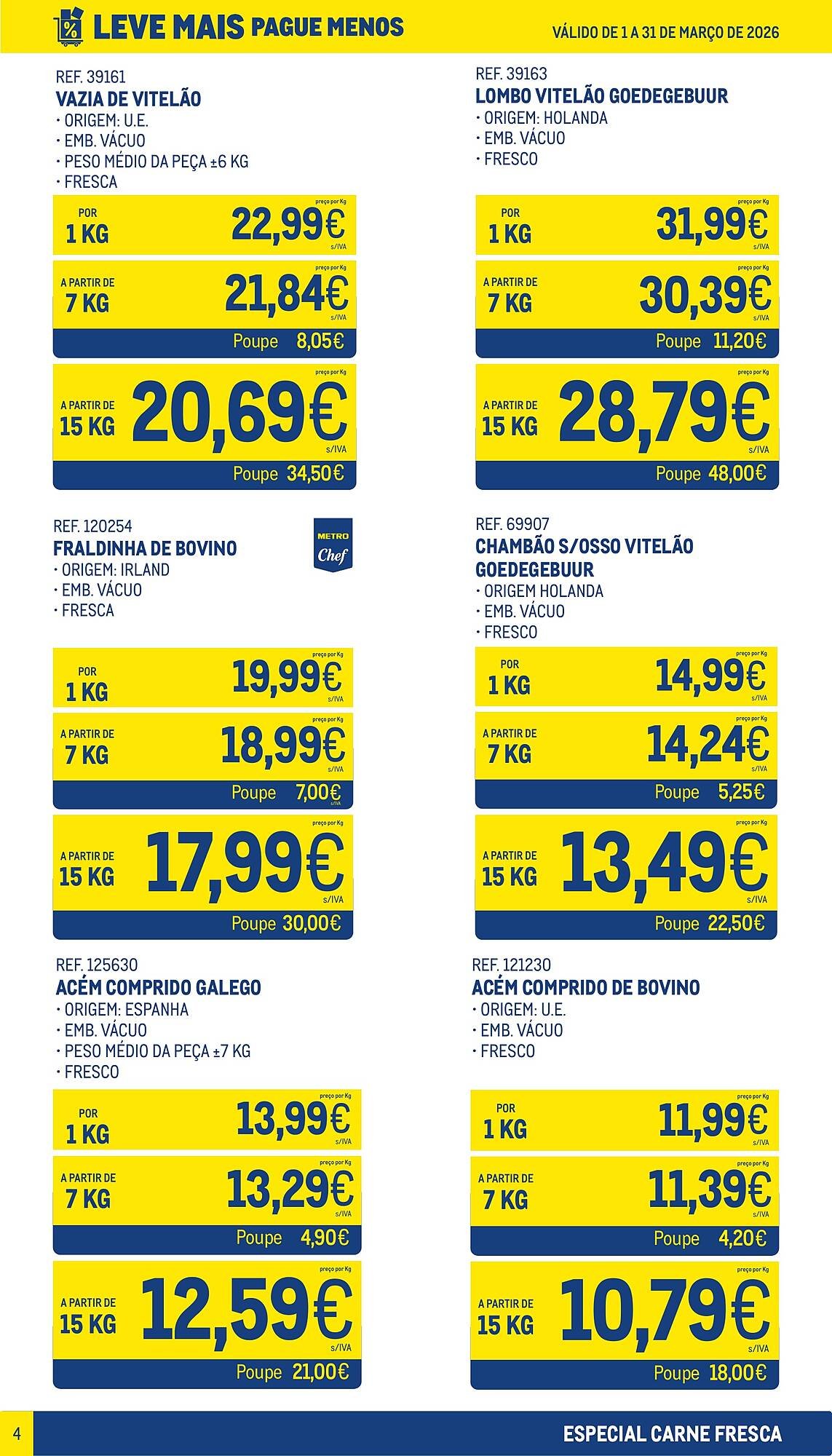 Catálogo Makro (2026-03-01 - 2026-03-31) | 4