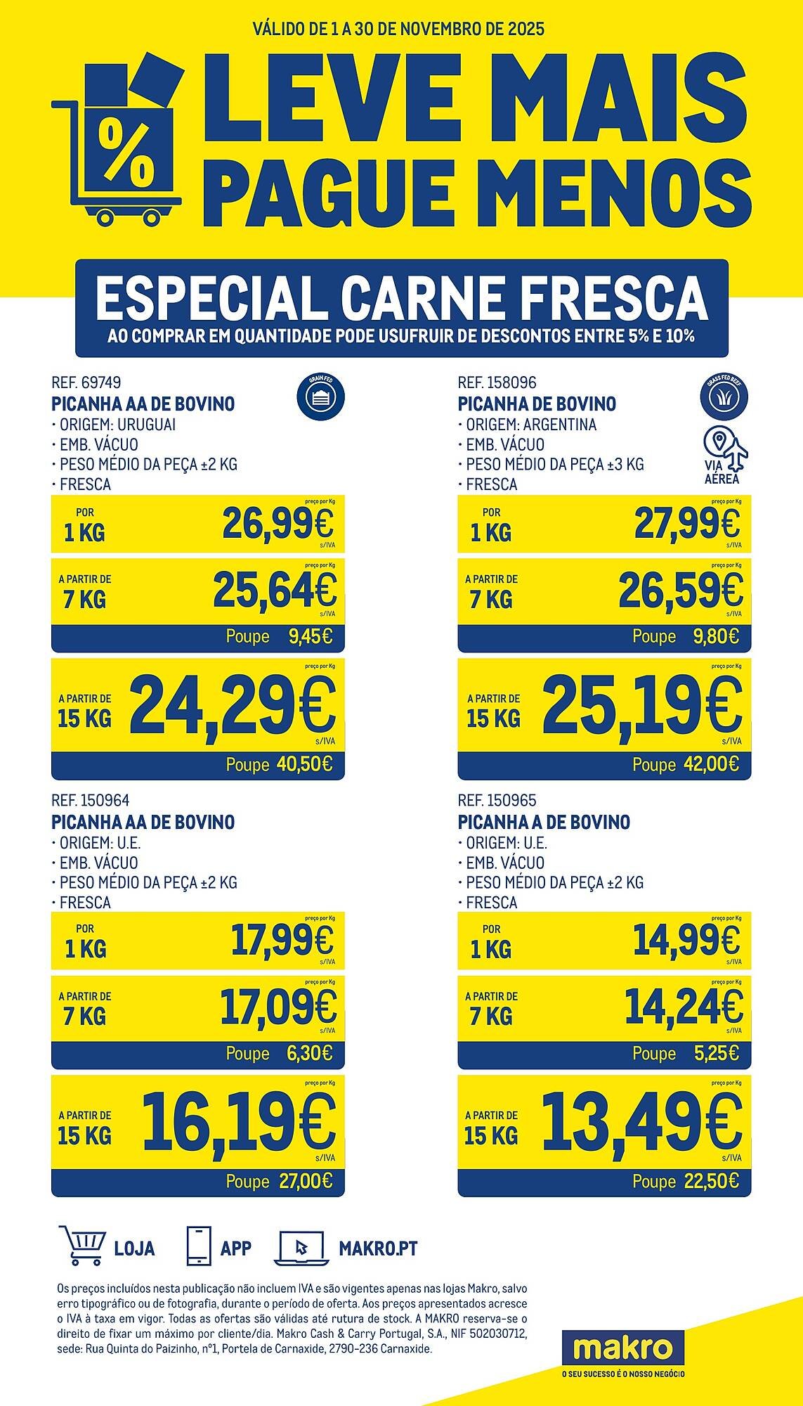 Catálogo Makro (2025-11-01 - 2025-11-30) | 1