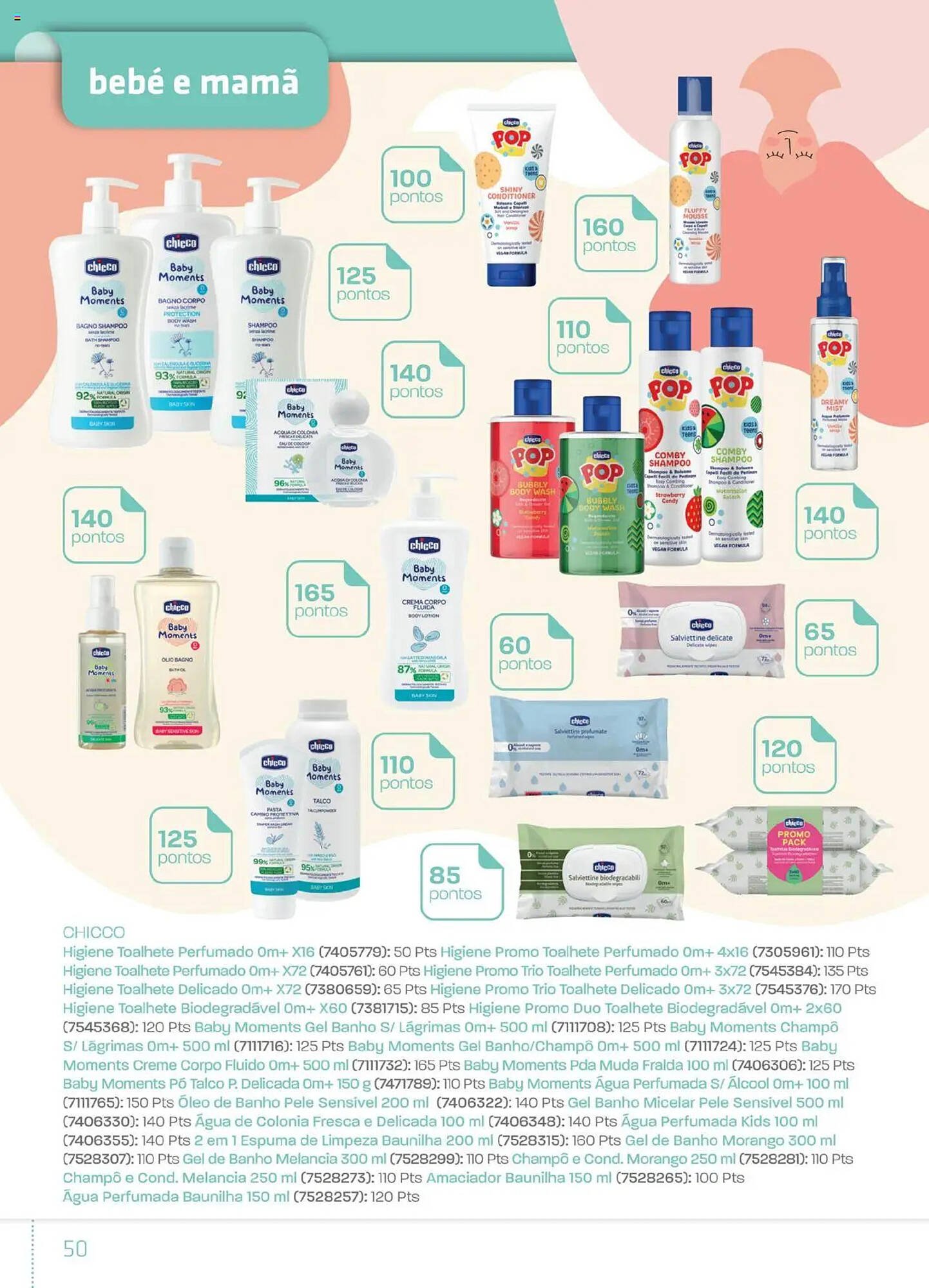 Folheto Farmácias Portuguesas (2025-10-14 - 2025-12-15) | 50