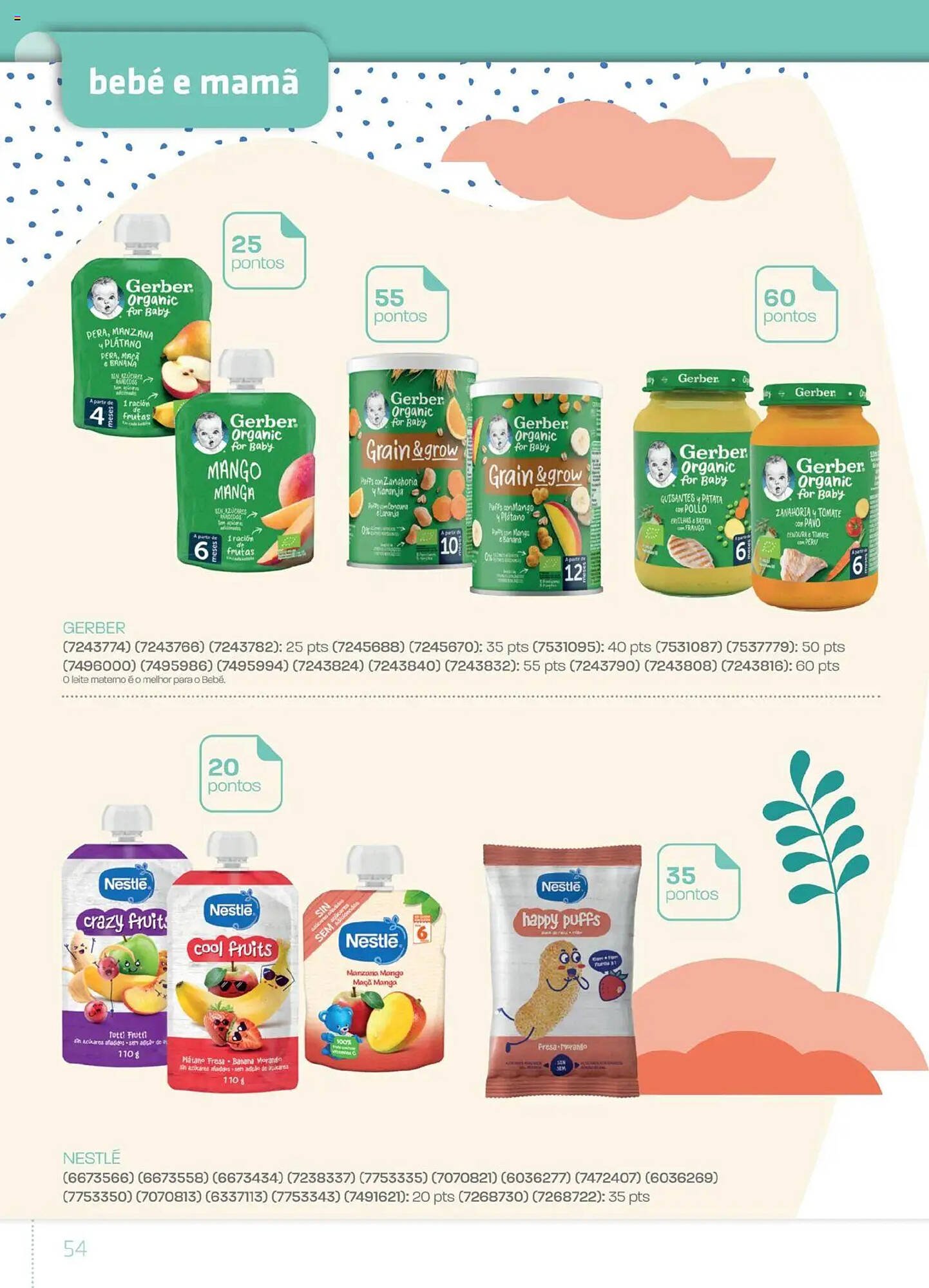 Folheto Farmácias Portuguesas (2025-10-14 - 2025-12-15) | 54