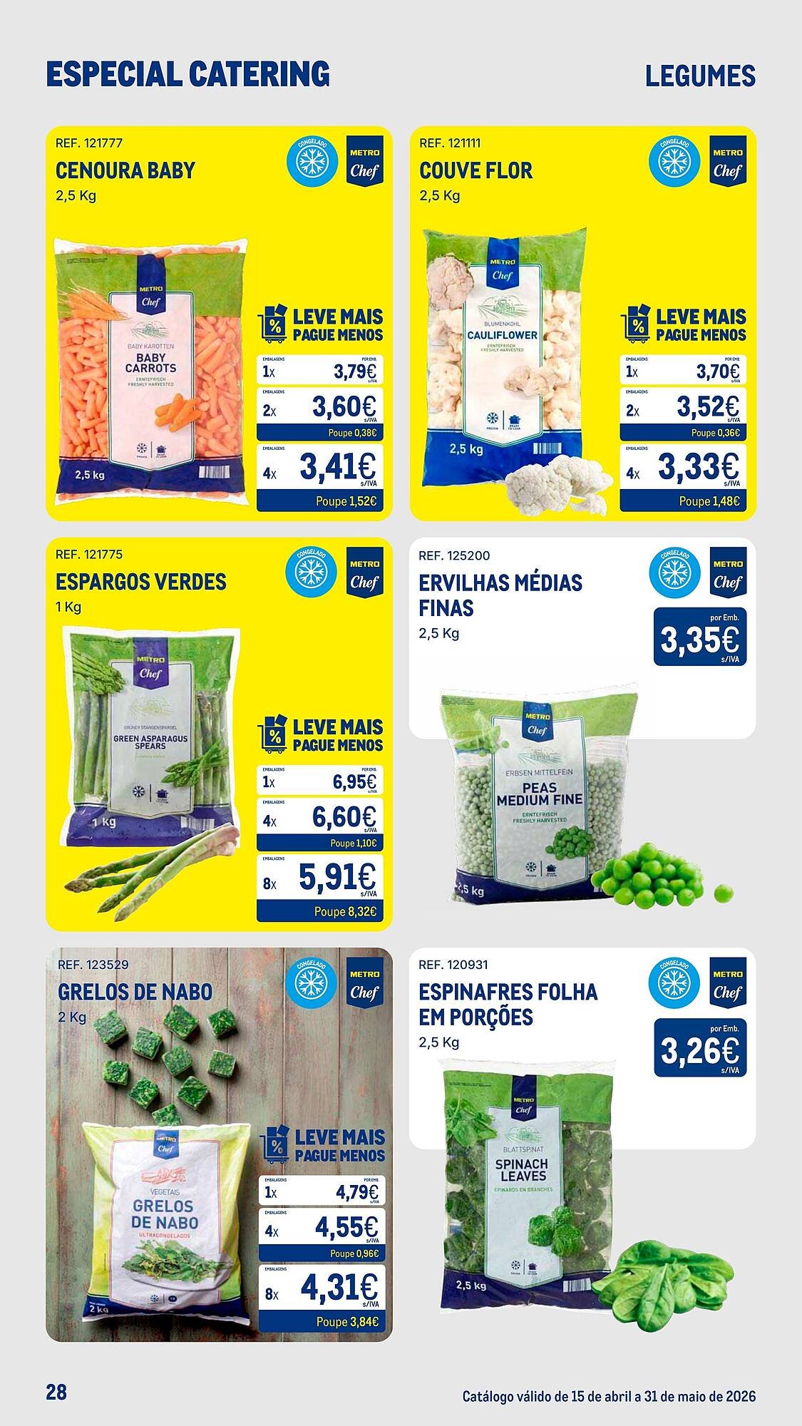 Catálogo Makro (2026-04-16 - 2026-05-31) | 28