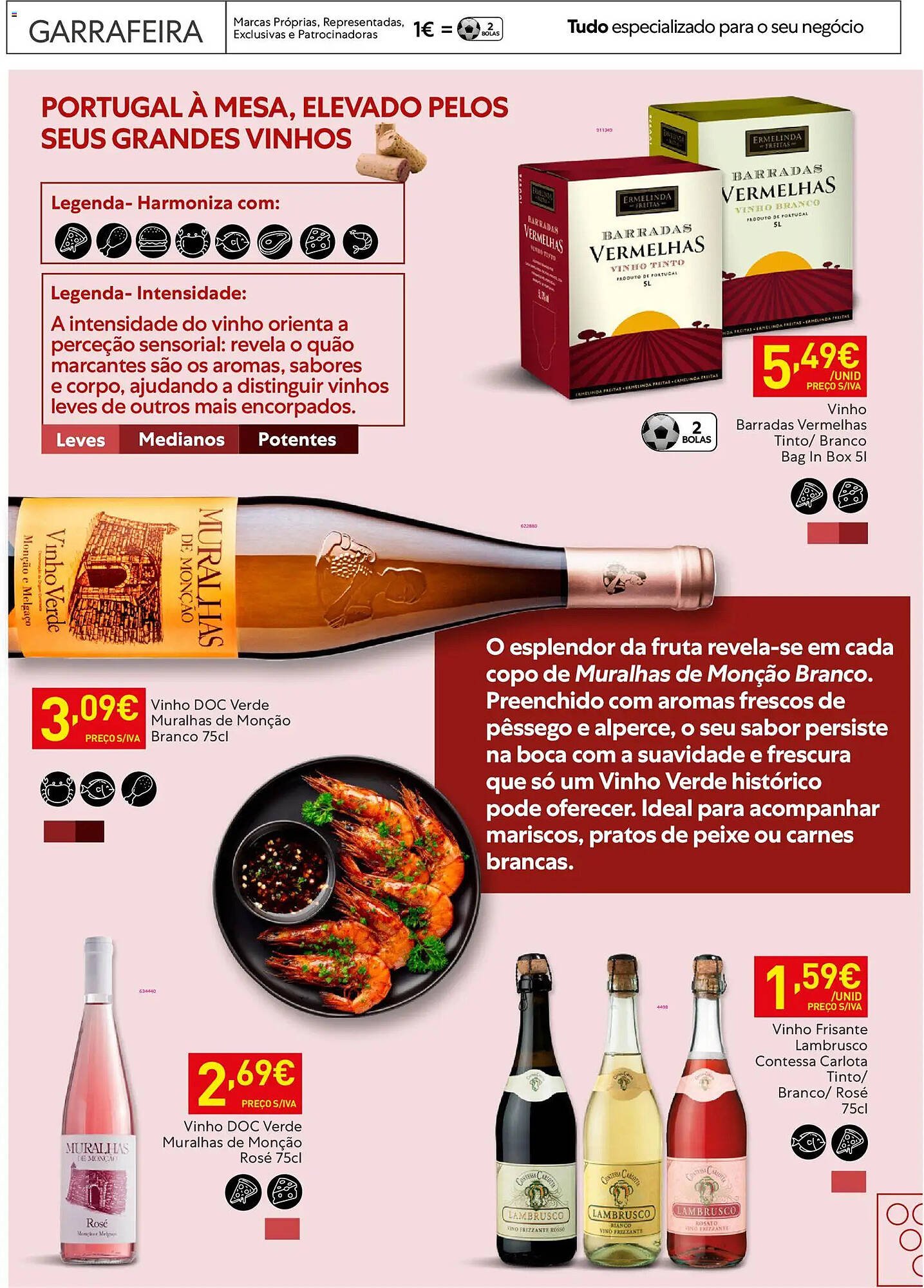 Folheto Recheio (2026-03-31 - 2026-04-07) | 32