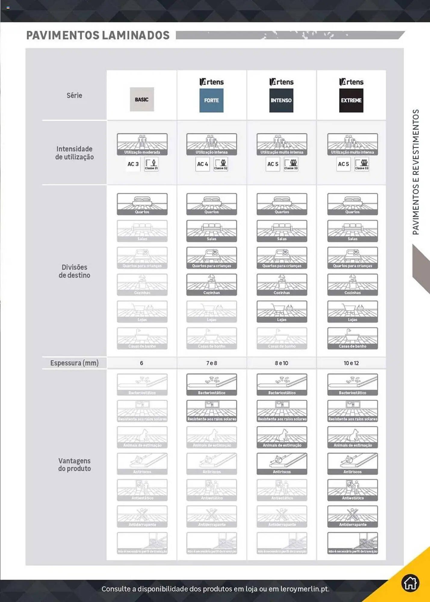 Folheto Leroy Merlin (2024-12-18 - 2025-12-31) | 137