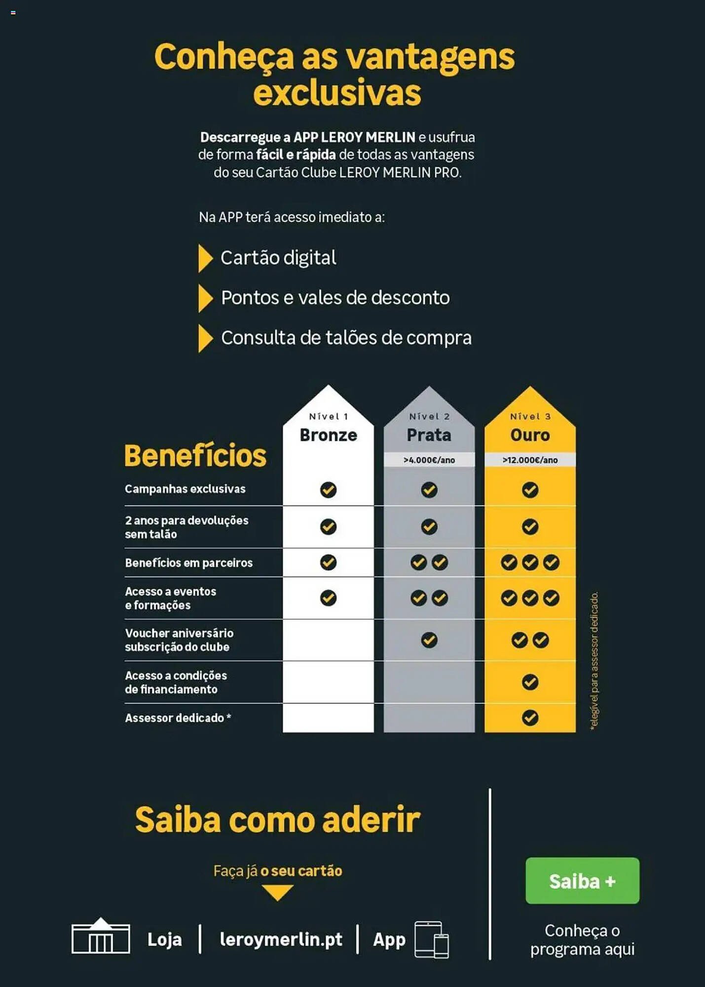 Folheto Leroy Merlin (2024-12-18 - 2025-12-31) | 5