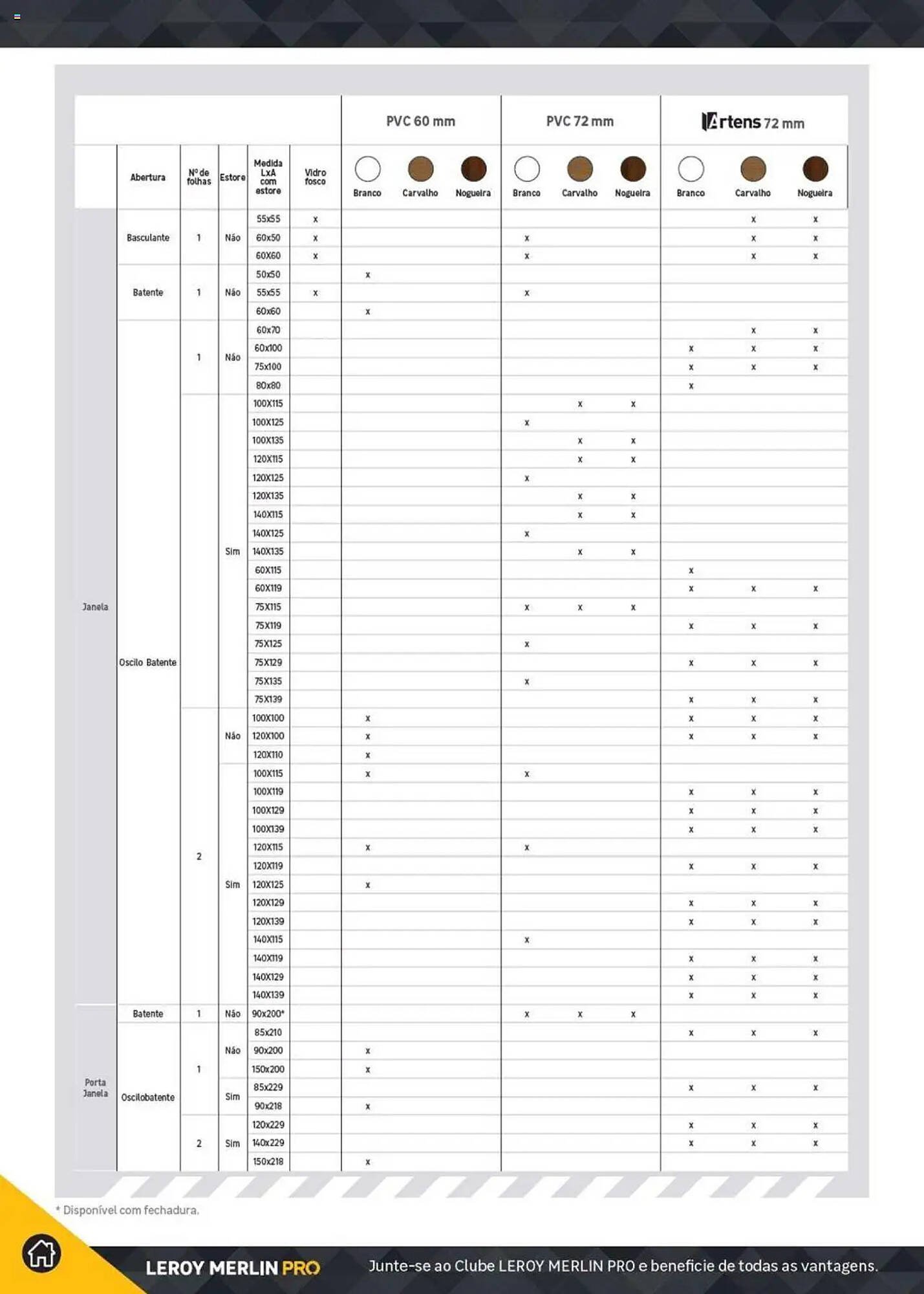 Folheto Leroy Merlin (2024-12-18 - 2025-12-31) | 586