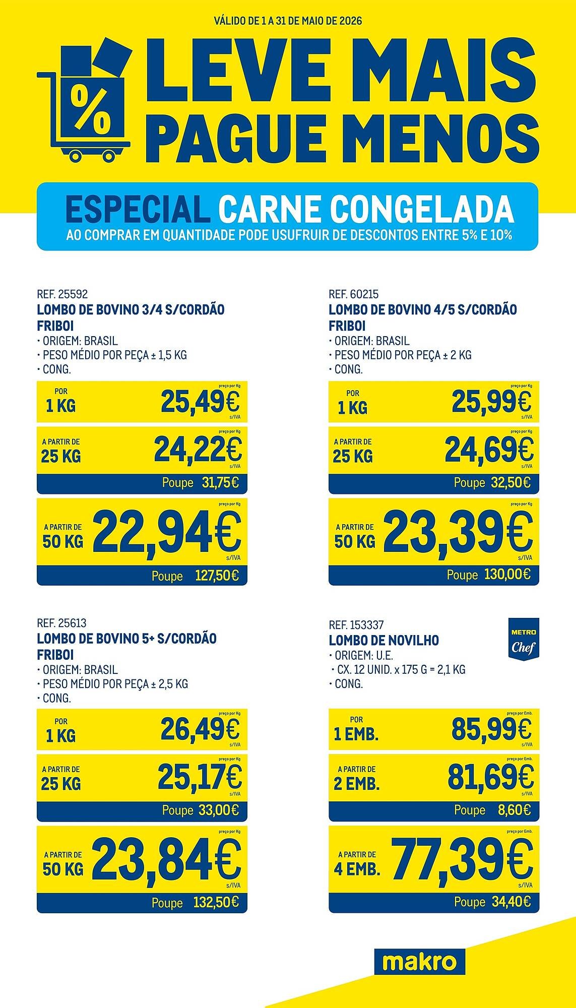 Catálogo Makro (2026-05-01 - 2026-05-31) | 1