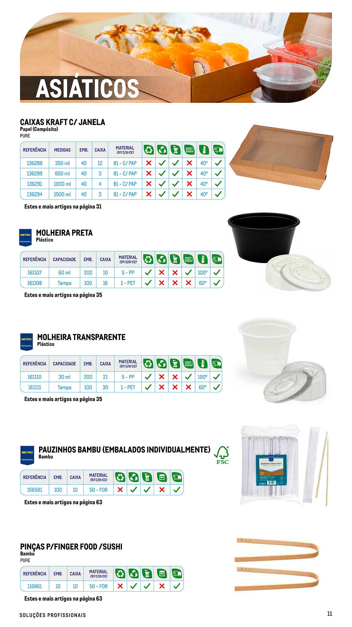 Folheto Makro (2025-07-17 - 2025-09-06) | 11