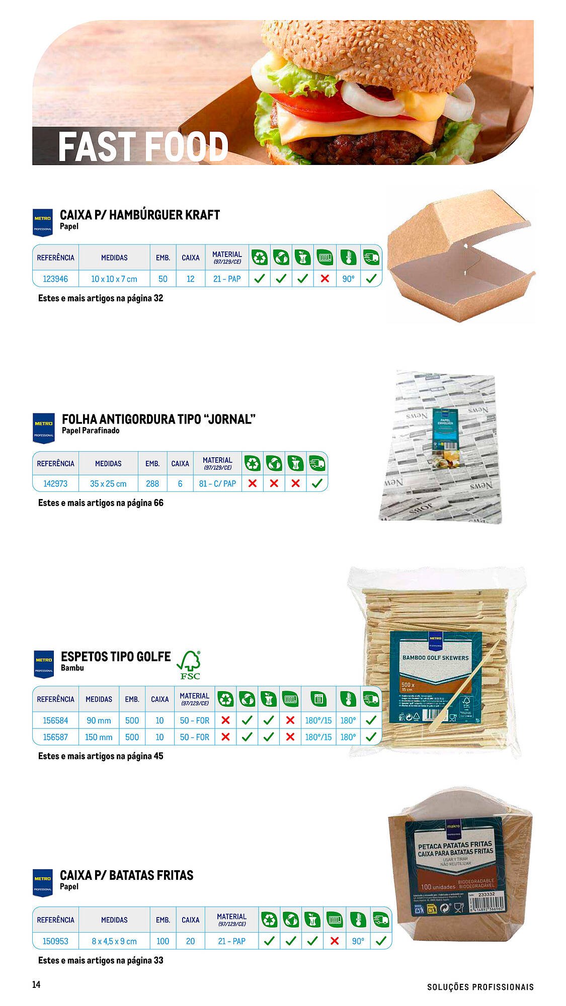 Folheto Makro (2025-07-17 - 2025-09-06) | 14