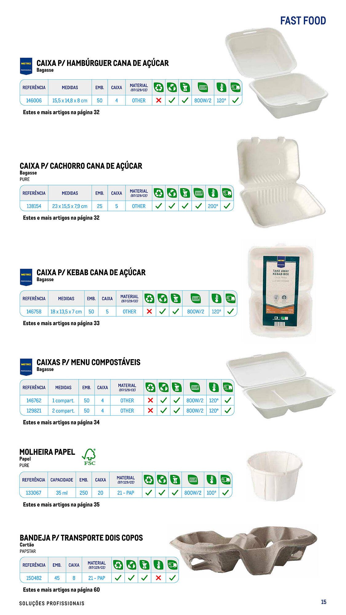 Folheto Makro (2025-07-17 - 2025-09-06) | 15