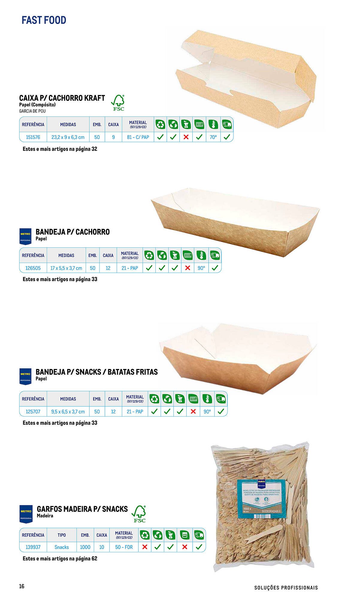 Folheto Makro (2025-07-17 - 2025-09-06) | 16