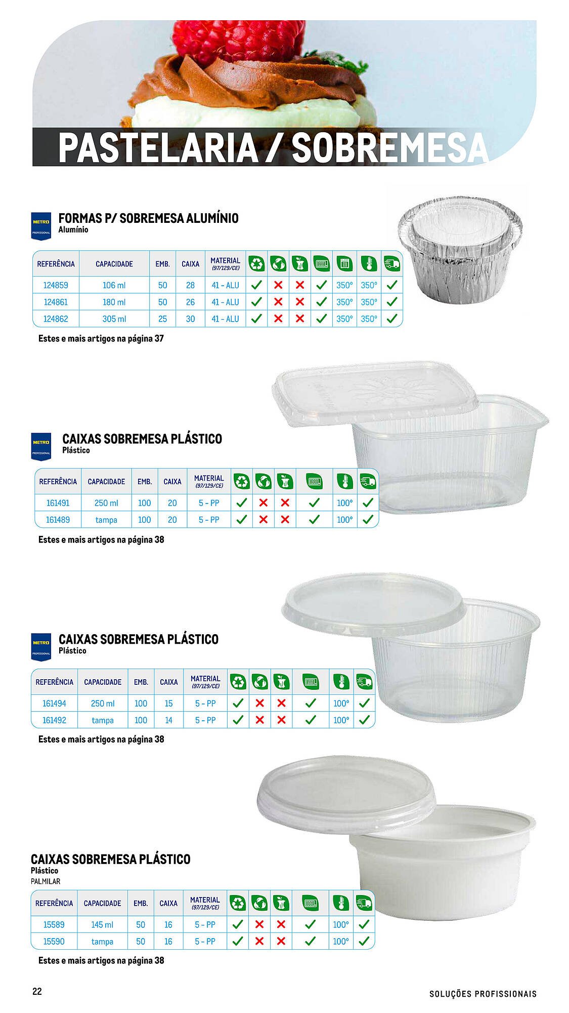 Folheto Makro (2025-07-17 - 2025-09-06) | 22