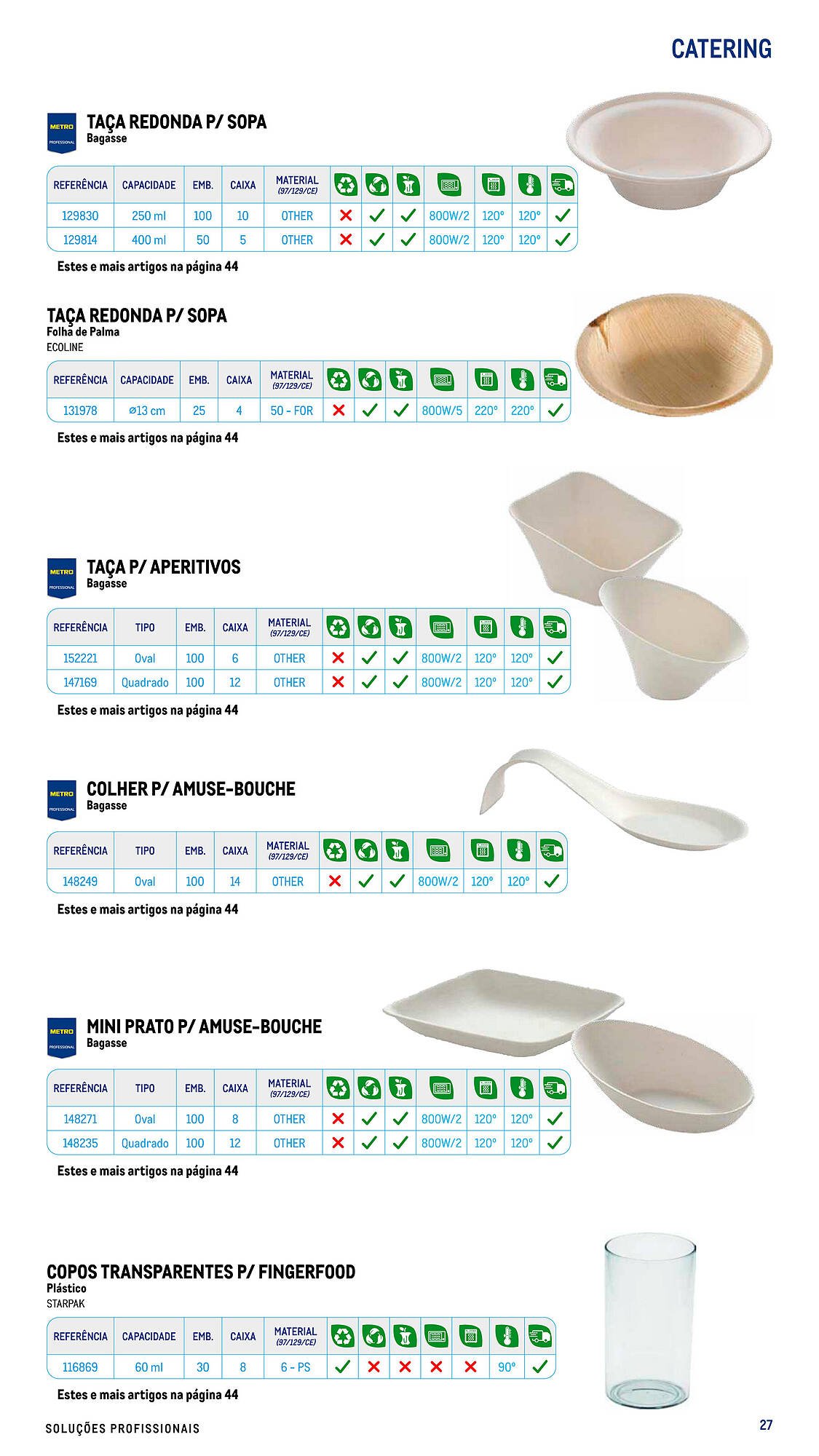 Folheto Makro (2025-07-17 - 2025-09-06) | 27