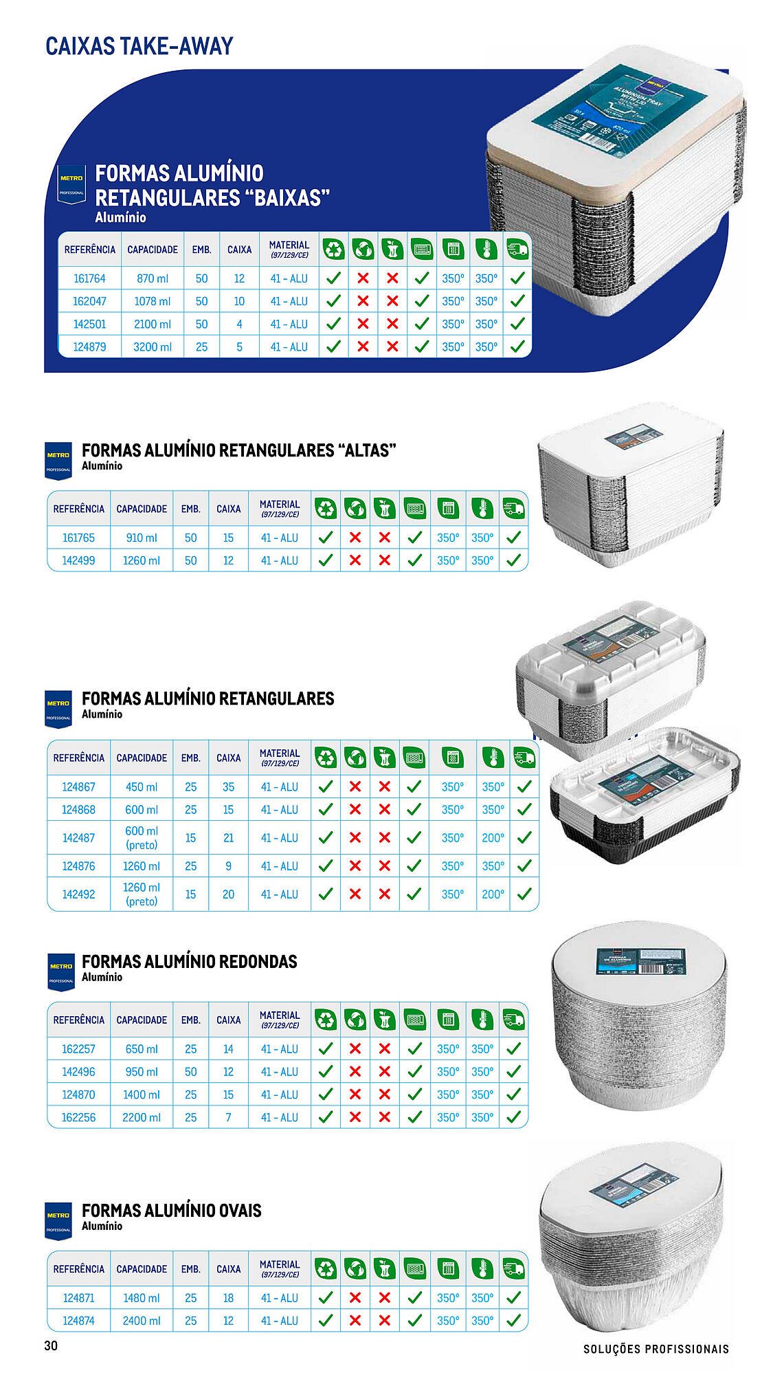 Folheto Makro (2025-07-17 - 2025-09-06) | 30