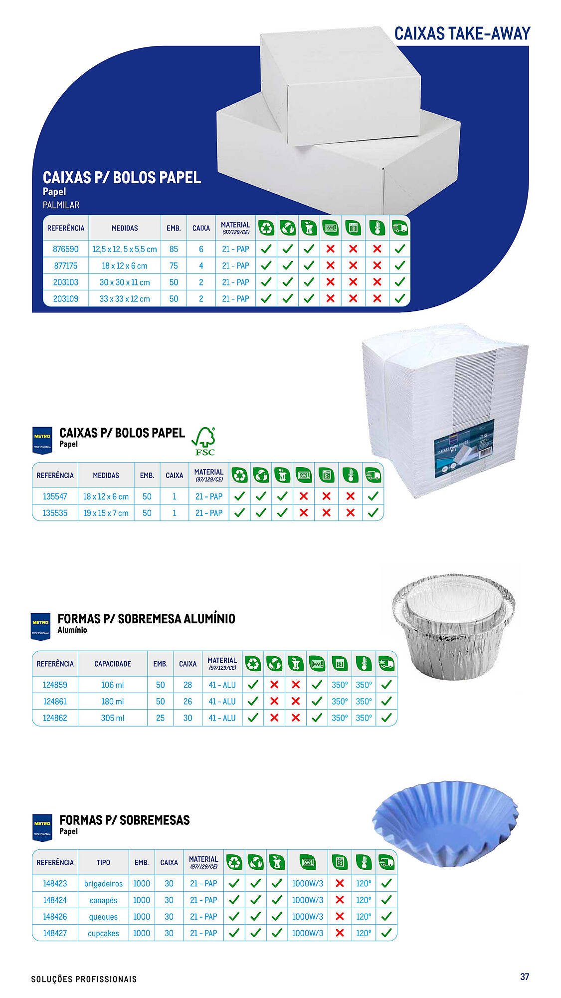 Folheto Makro (2025-07-17 - 2025-09-06) | 37