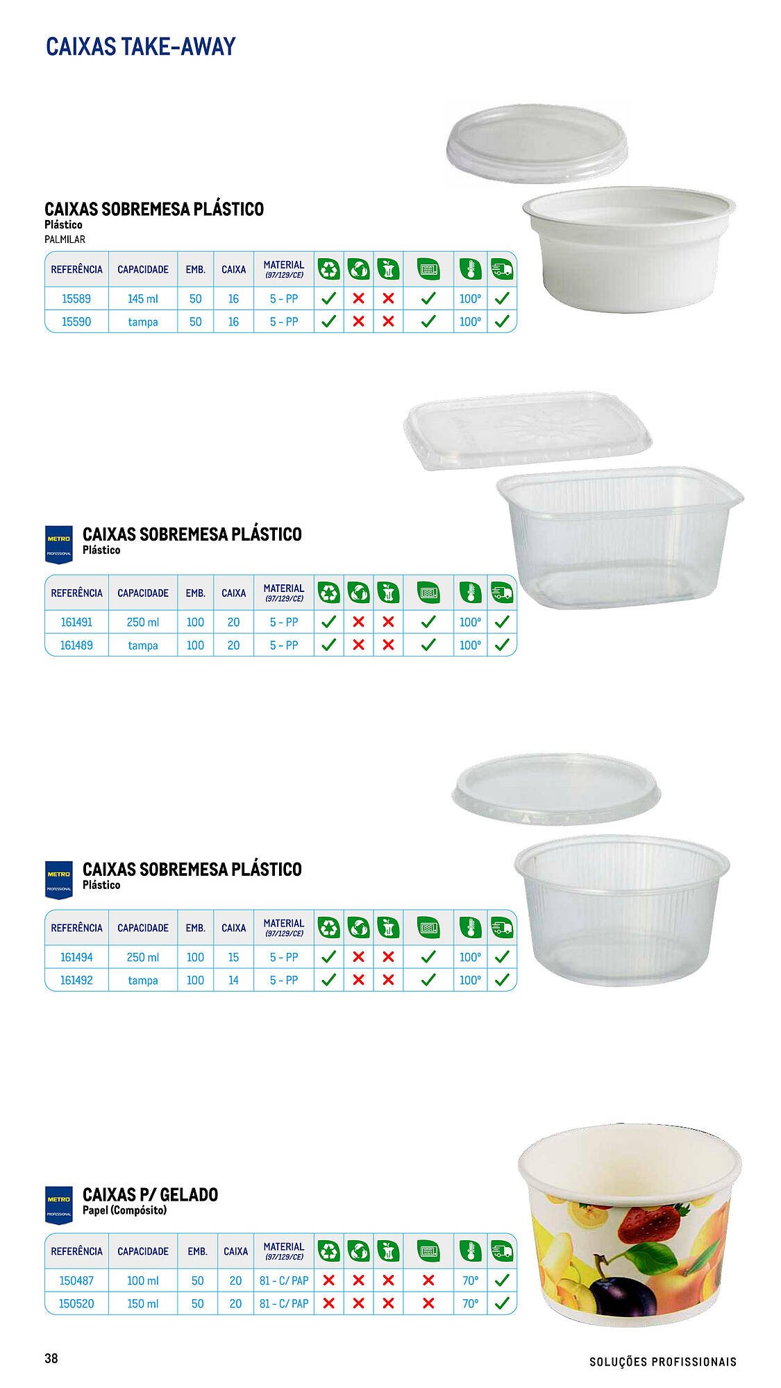 Folheto Makro (2025-07-17 - 2025-09-06) | 38