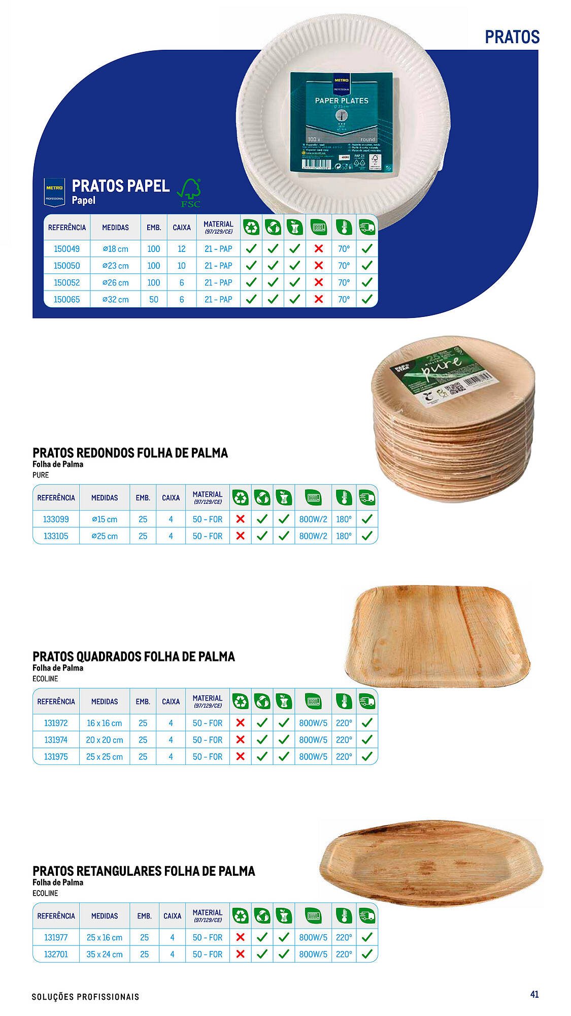 Folheto Makro (2025-07-17 - 2025-09-06) | 41