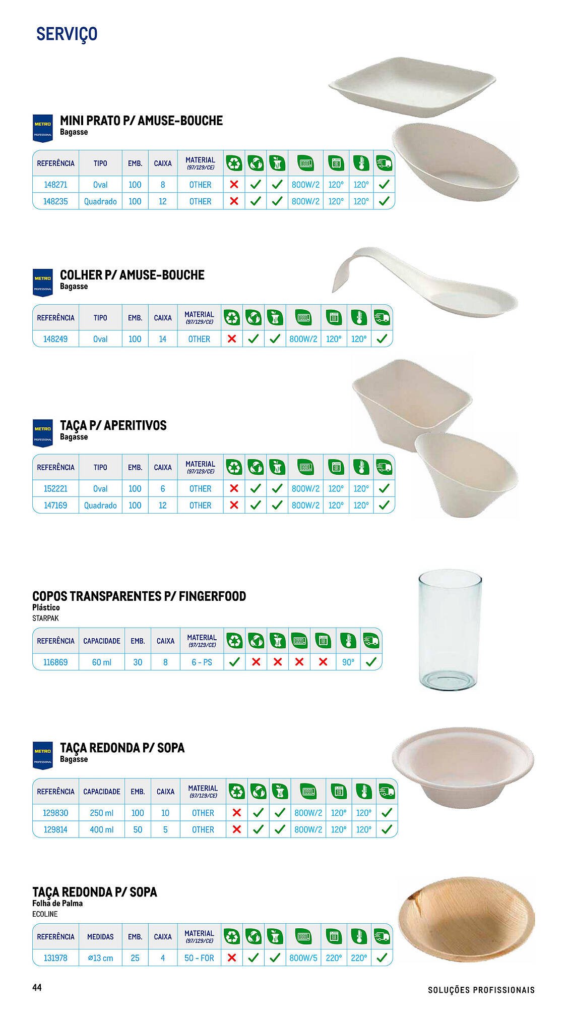 Folheto Makro (2025-07-17 - 2025-09-06) | 44