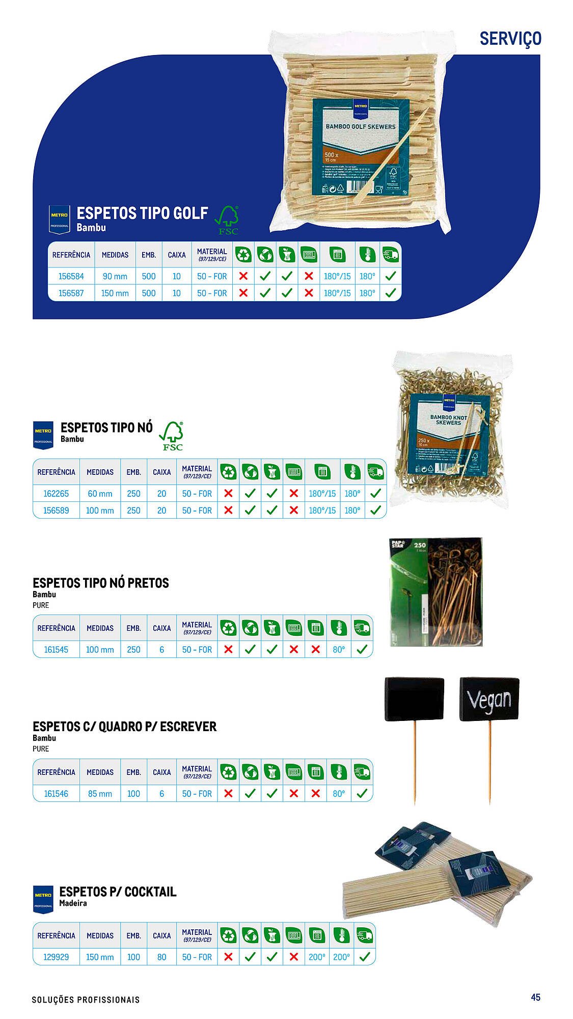 Folheto Makro (2025-07-17 - 2025-09-06) | 45