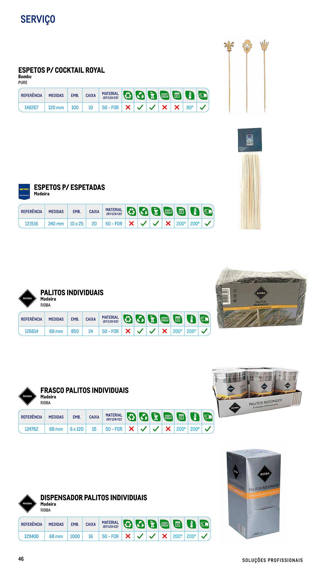 Folheto Makro (2025-07-17 - 2025-09-06) | 46