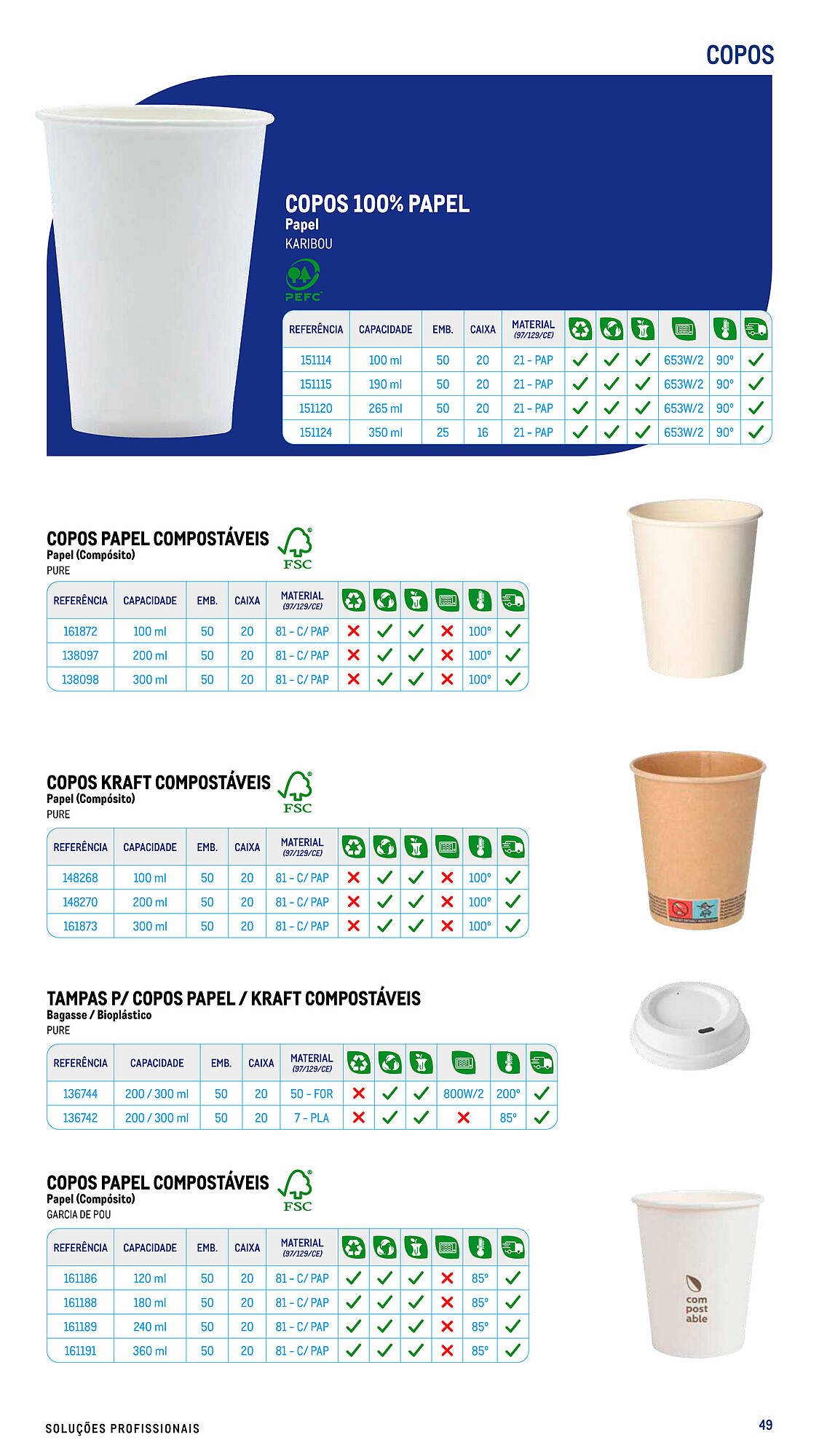 Folheto Makro (2025-07-17 - 2025-09-06) | 49