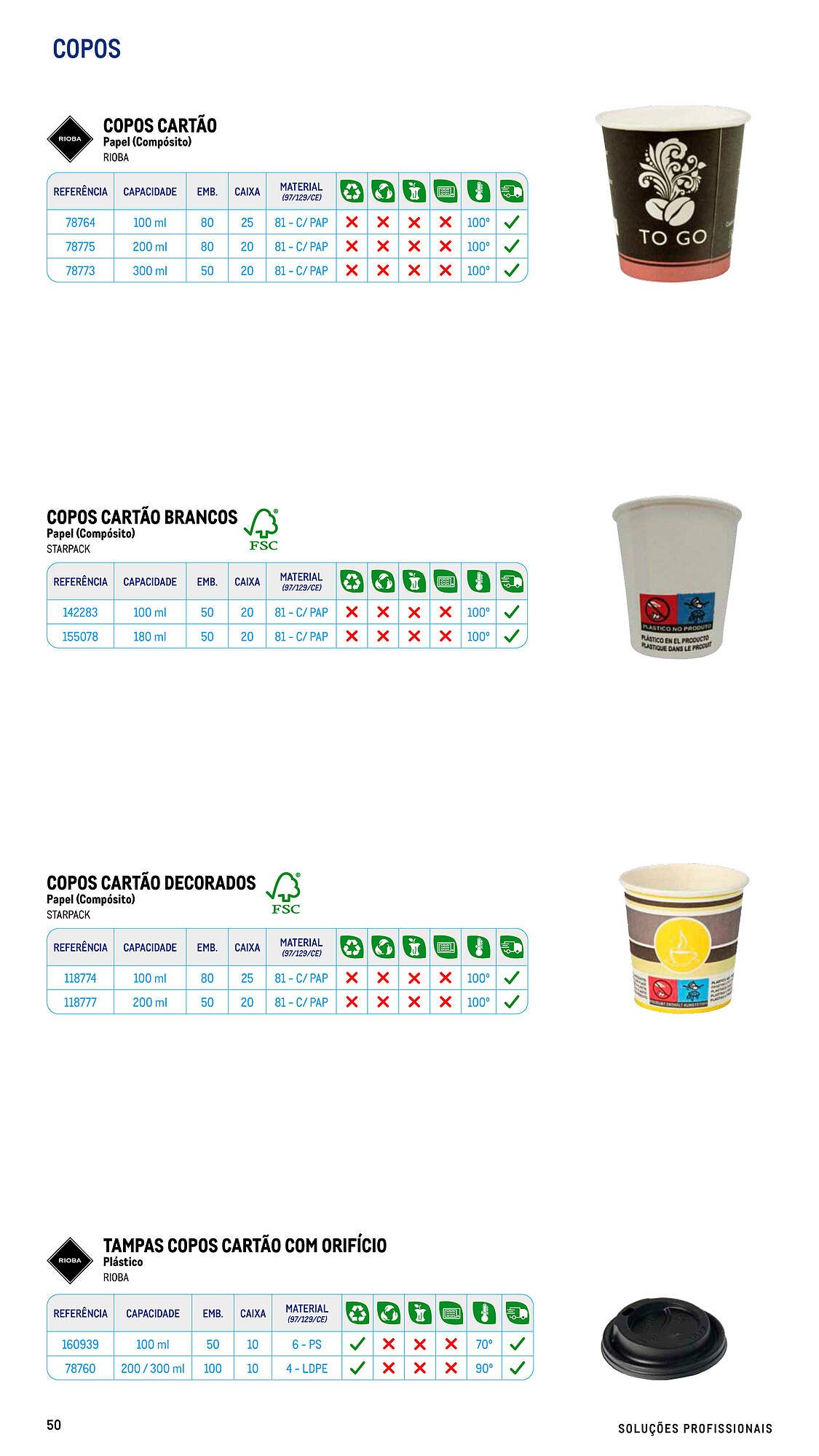 Folheto Makro (2025-07-17 - 2025-09-06) | 50