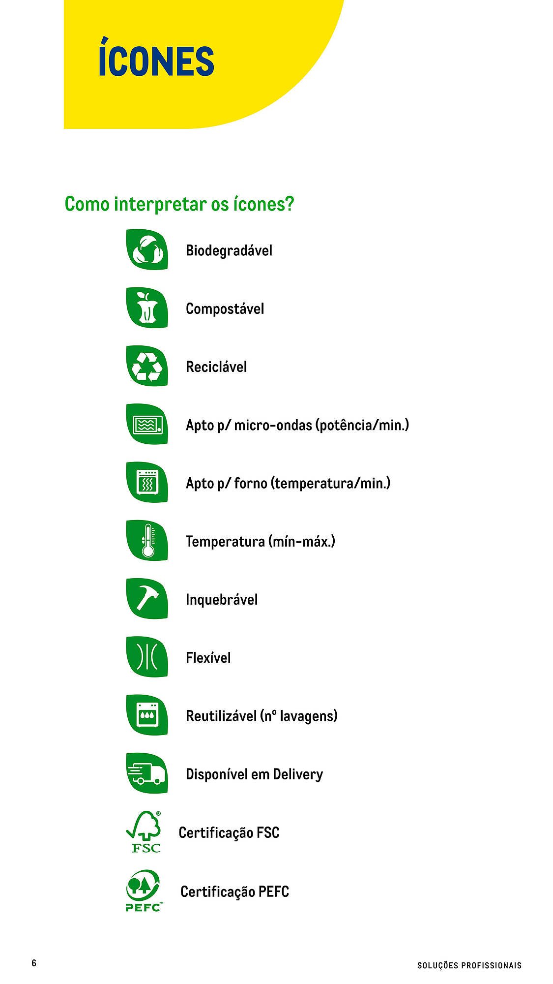 Folheto Makro (2025-07-17 - 2025-09-06) | 6