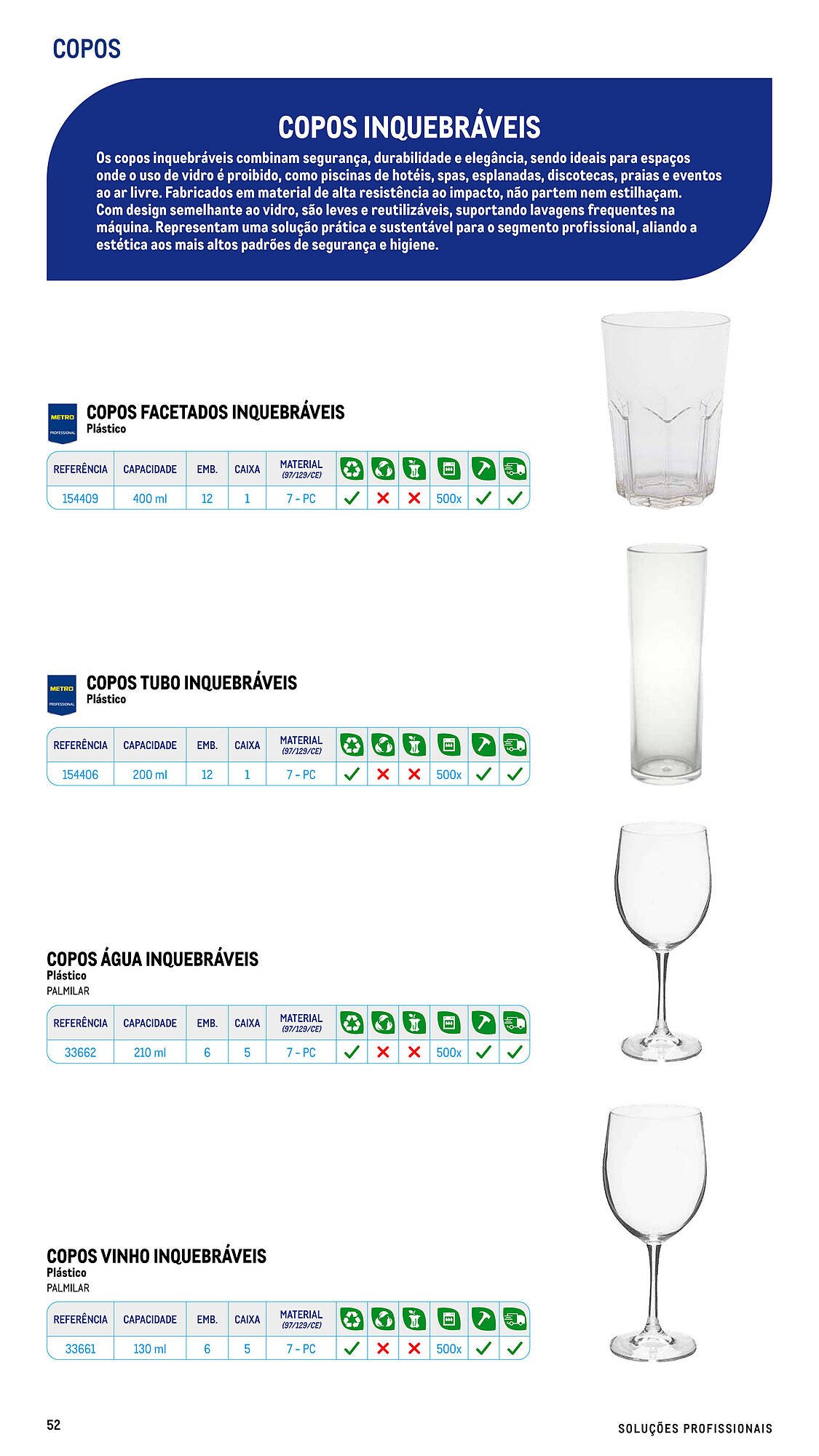 Folheto Makro (2025-07-17 - 2025-09-06) | 52