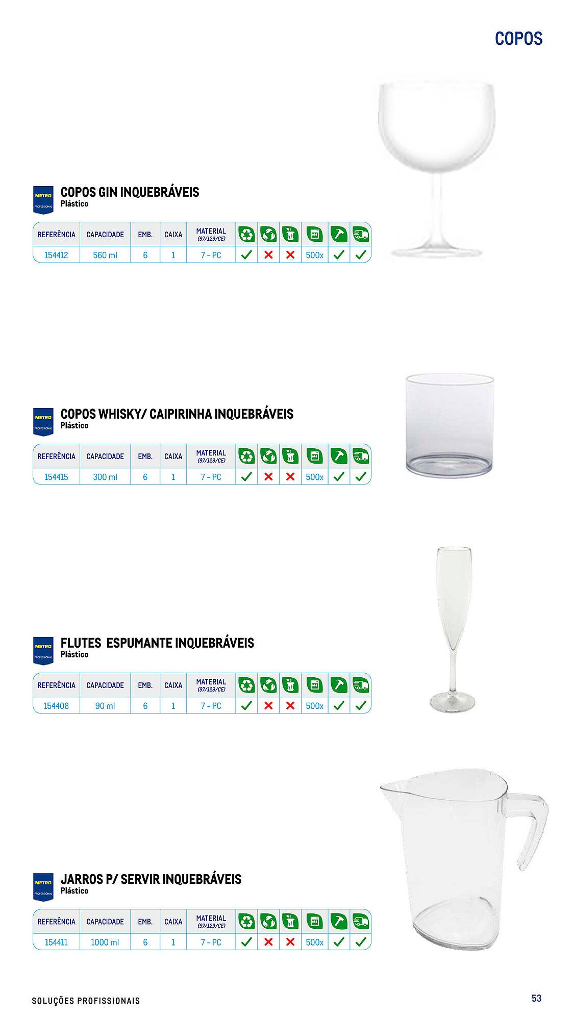 Folheto Makro (2025-07-17 - 2025-09-06) | 53