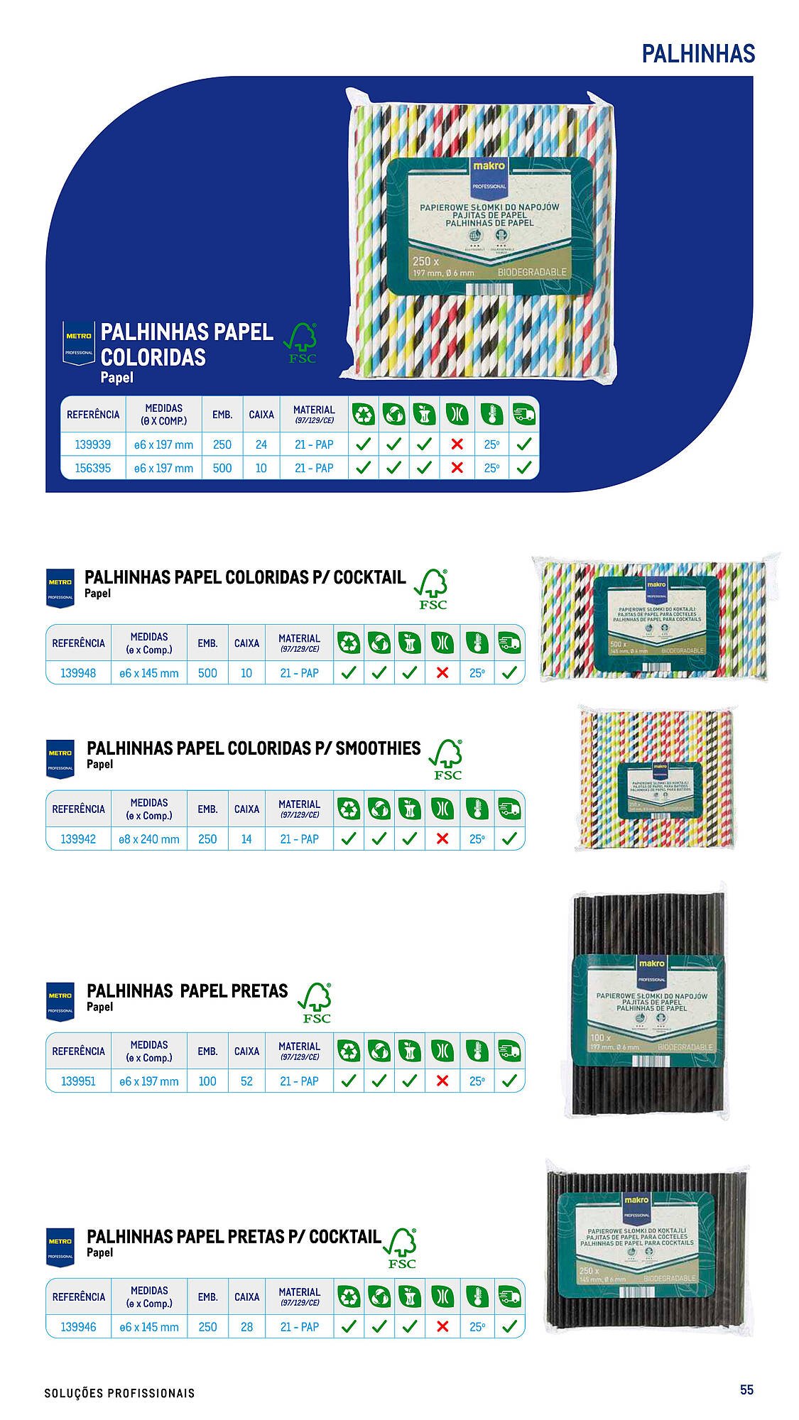 Folheto Makro (2025-07-17 - 2025-09-06) | 55