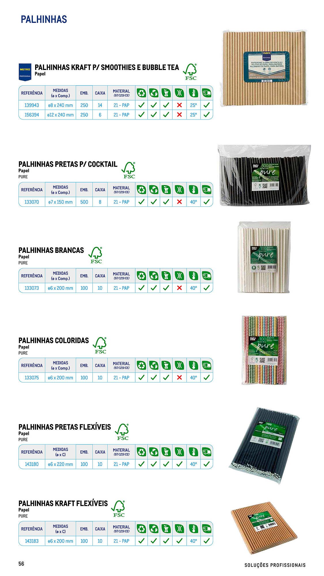 Folheto Makro (2025-07-17 - 2025-09-06) | 56