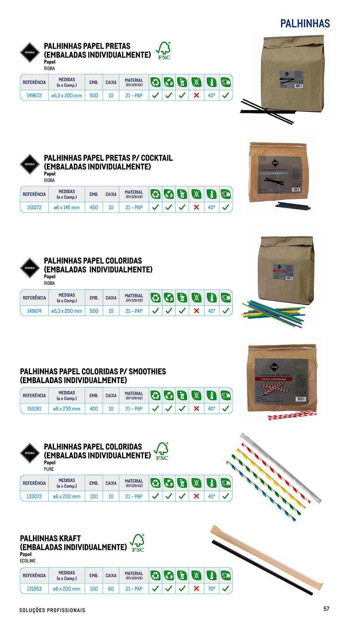 Folheto Makro (2025-07-17 - 2025-09-06) | 57