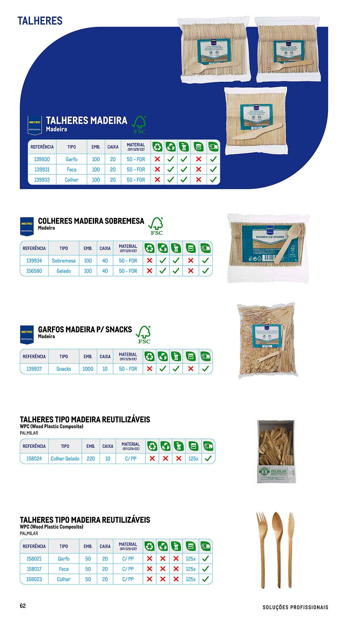 Folheto Makro (2025-07-17 - 2025-09-06) | 62