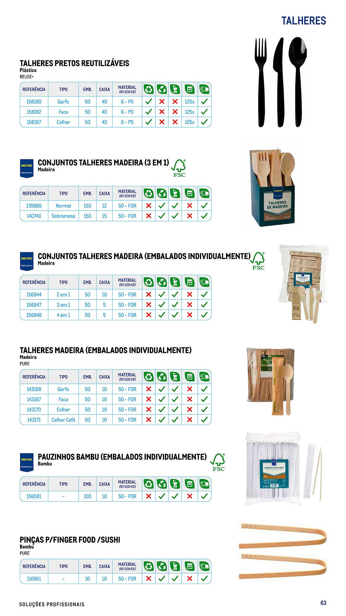 Folheto Makro (2025-07-17 - 2025-09-06) | 63