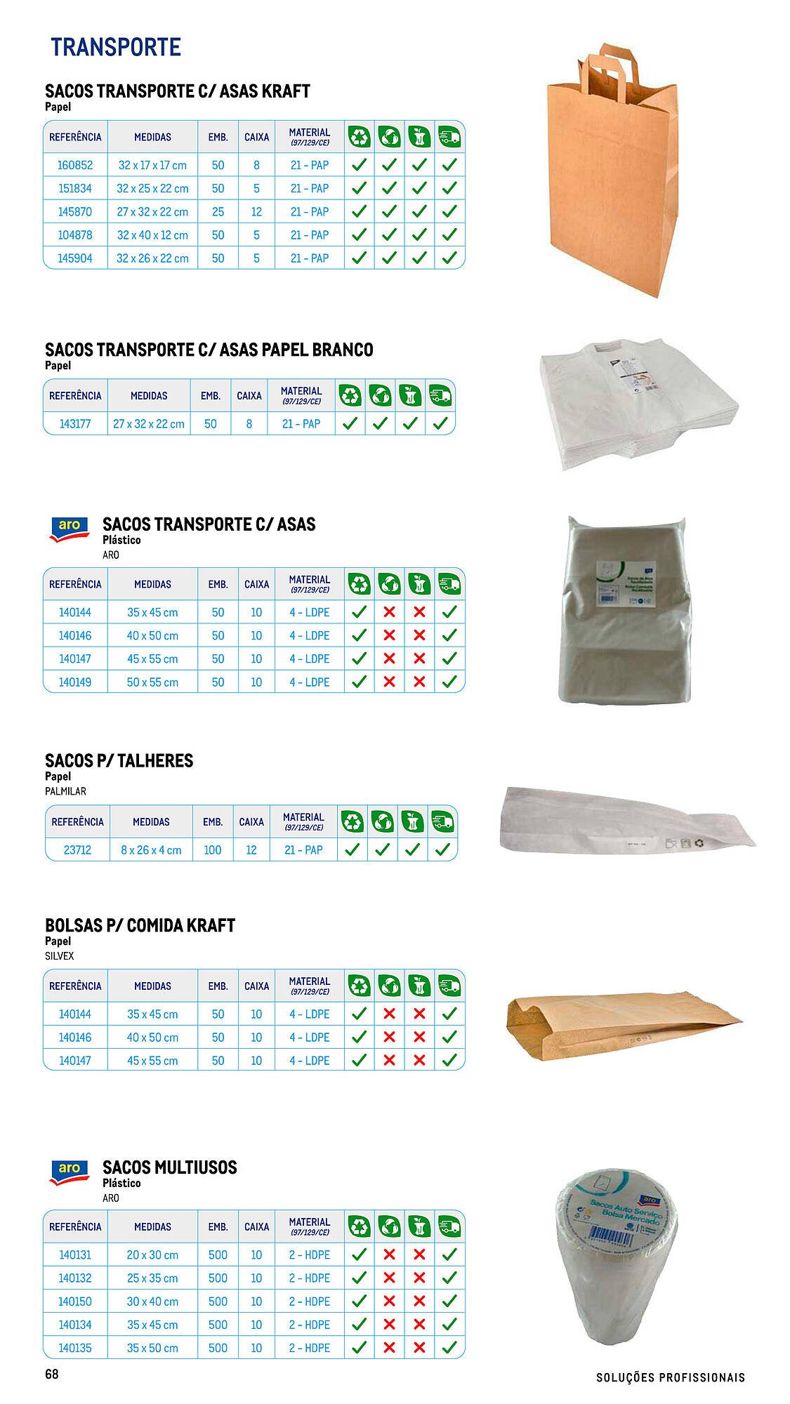 Folheto Makro (2025-07-17 - 2025-09-06) | 68