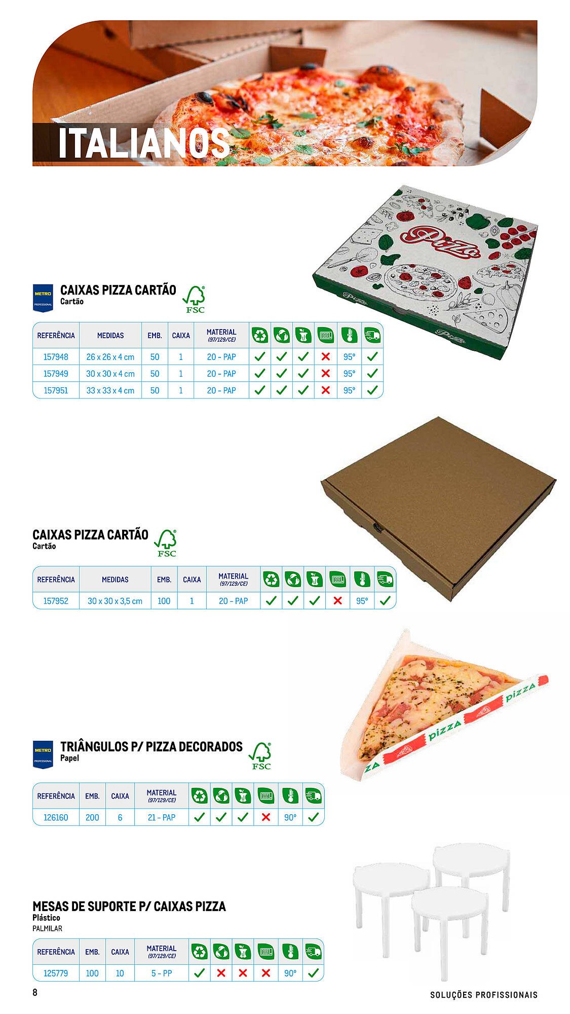 Folheto Makro (2025-07-17 - 2025-09-06) | 8