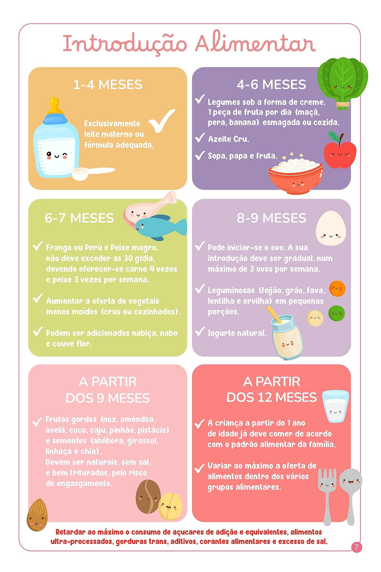 Folheto Intermarché (2026-01-15 - 2026-03-01) | 7