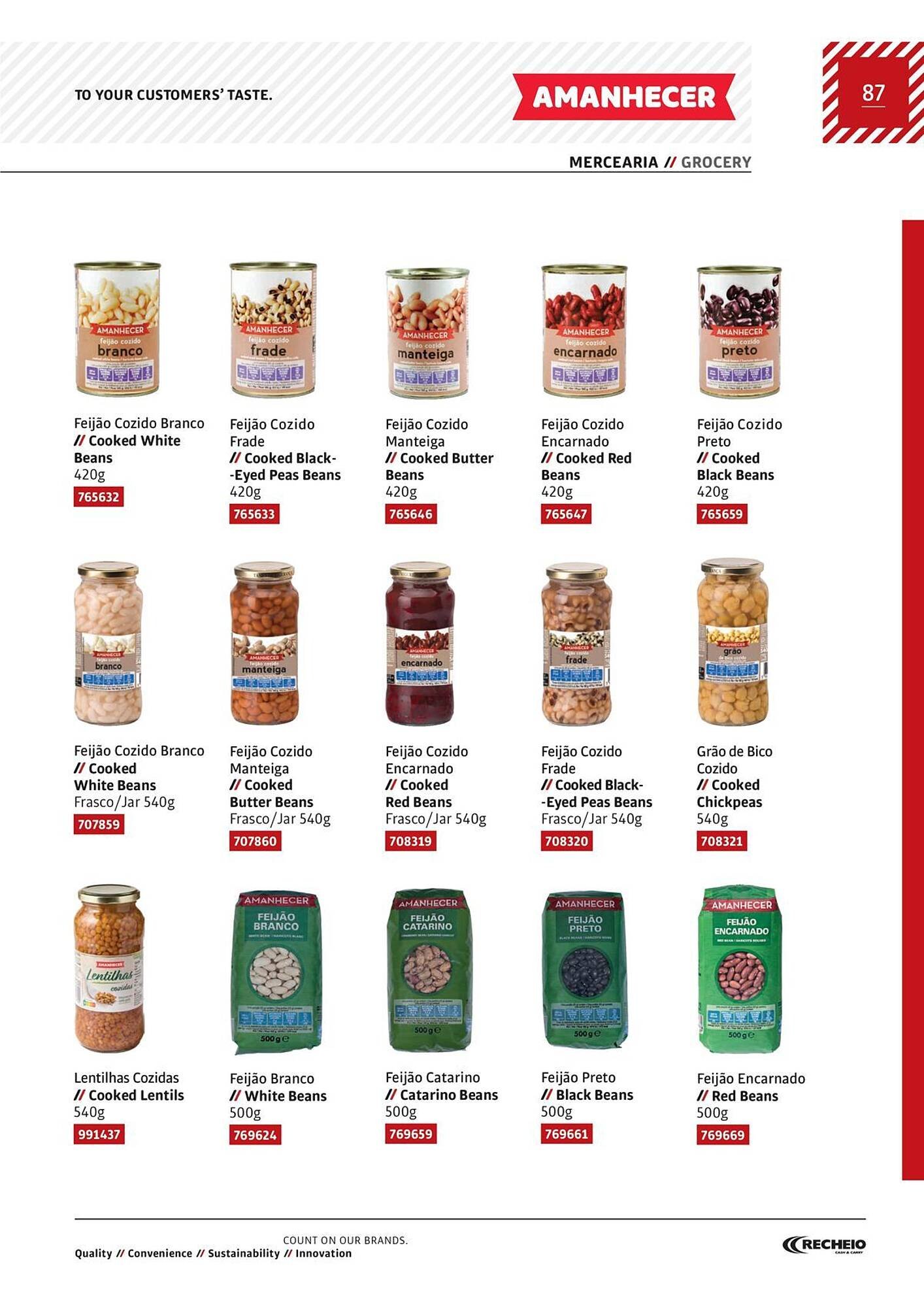 Folheto Recheio (2025-12-17 - 2026-02-07) | 87