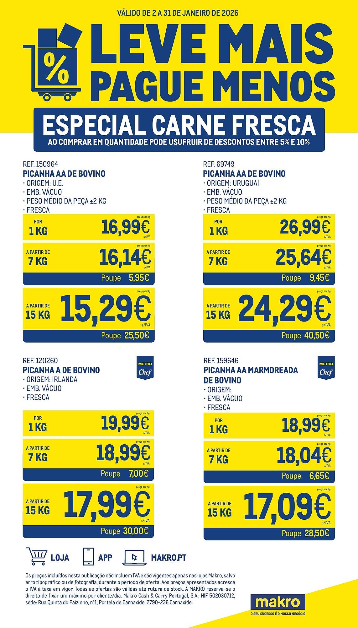 Catálogo Makro (2026-01-02 - 2026-01-31) | 1