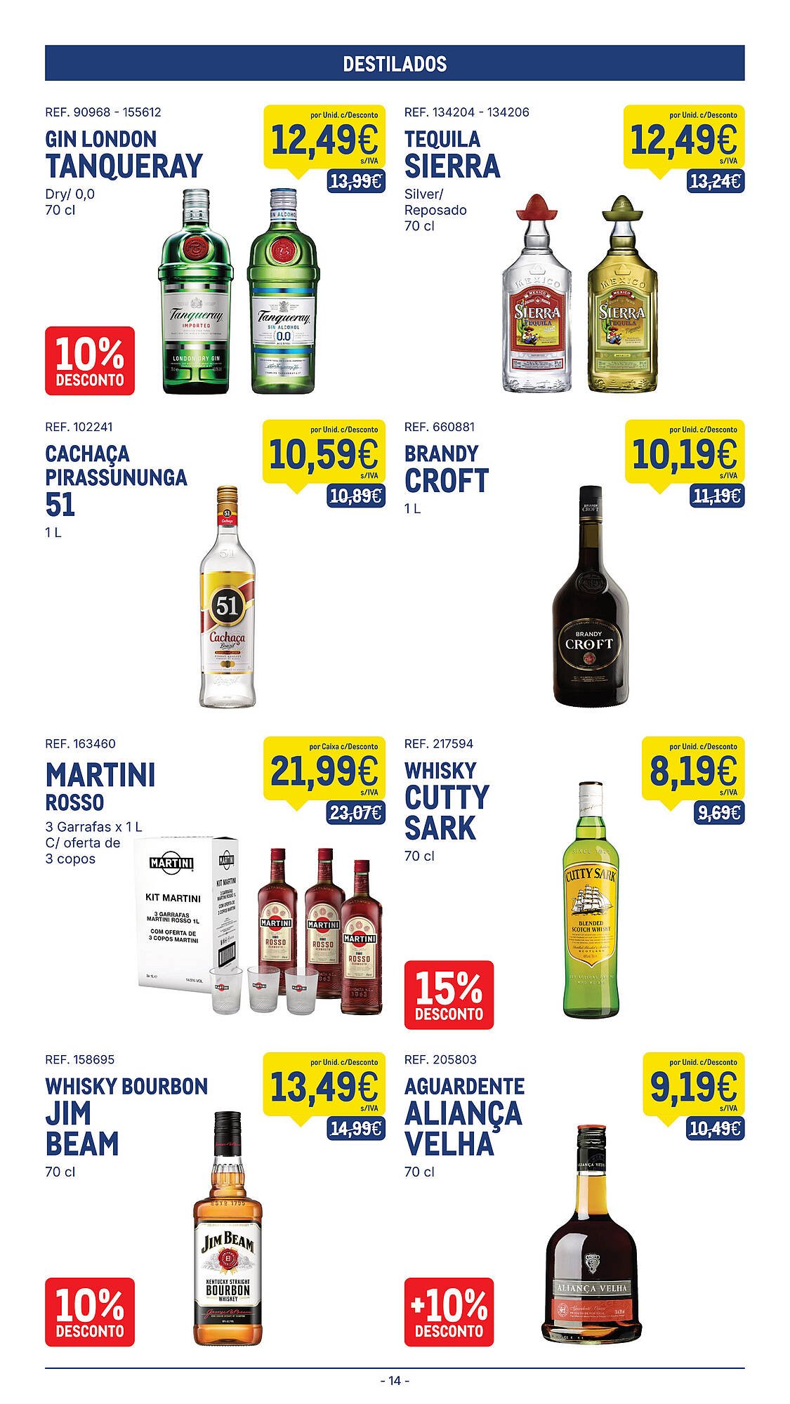 Catálogo Makro (2025-11-11 - 2025-11-17) | 14