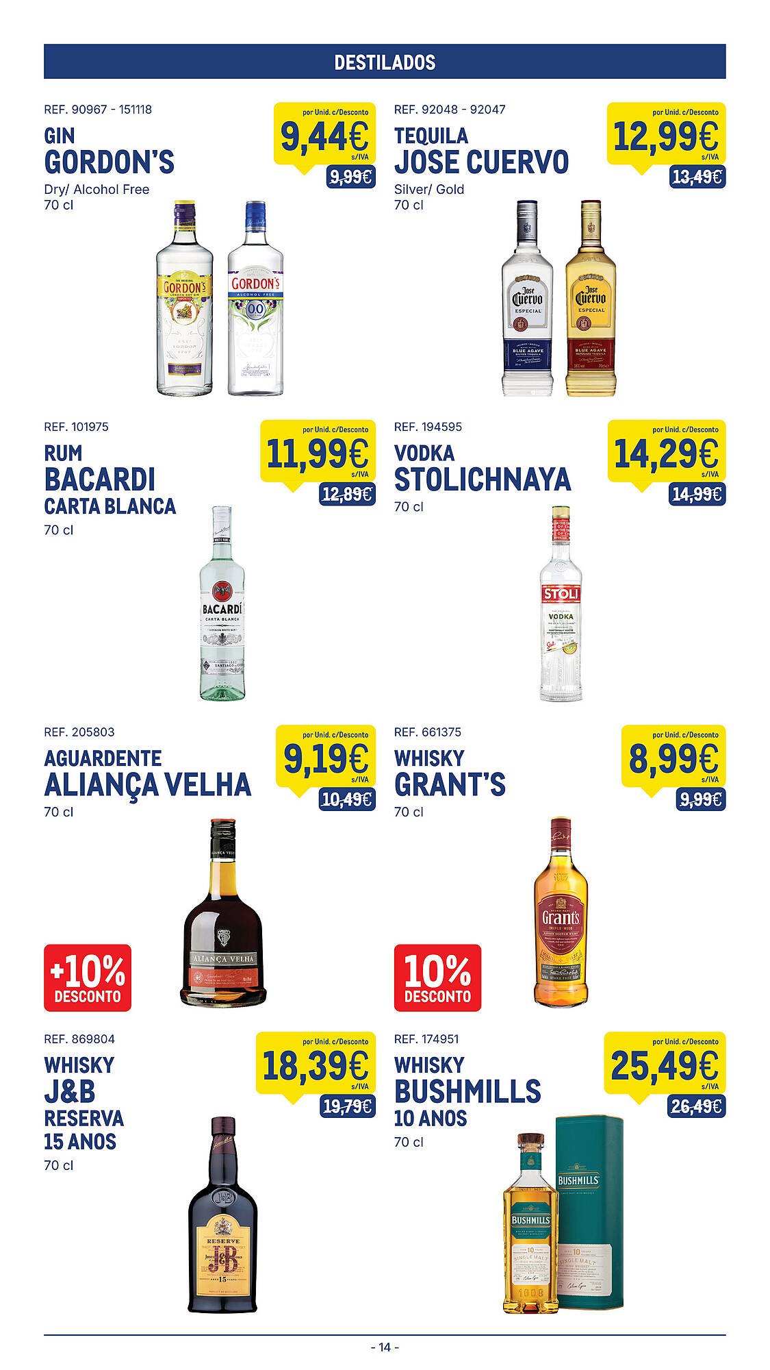 Catálogo Makro (2025-12-02 - 2025-12-08) | 14