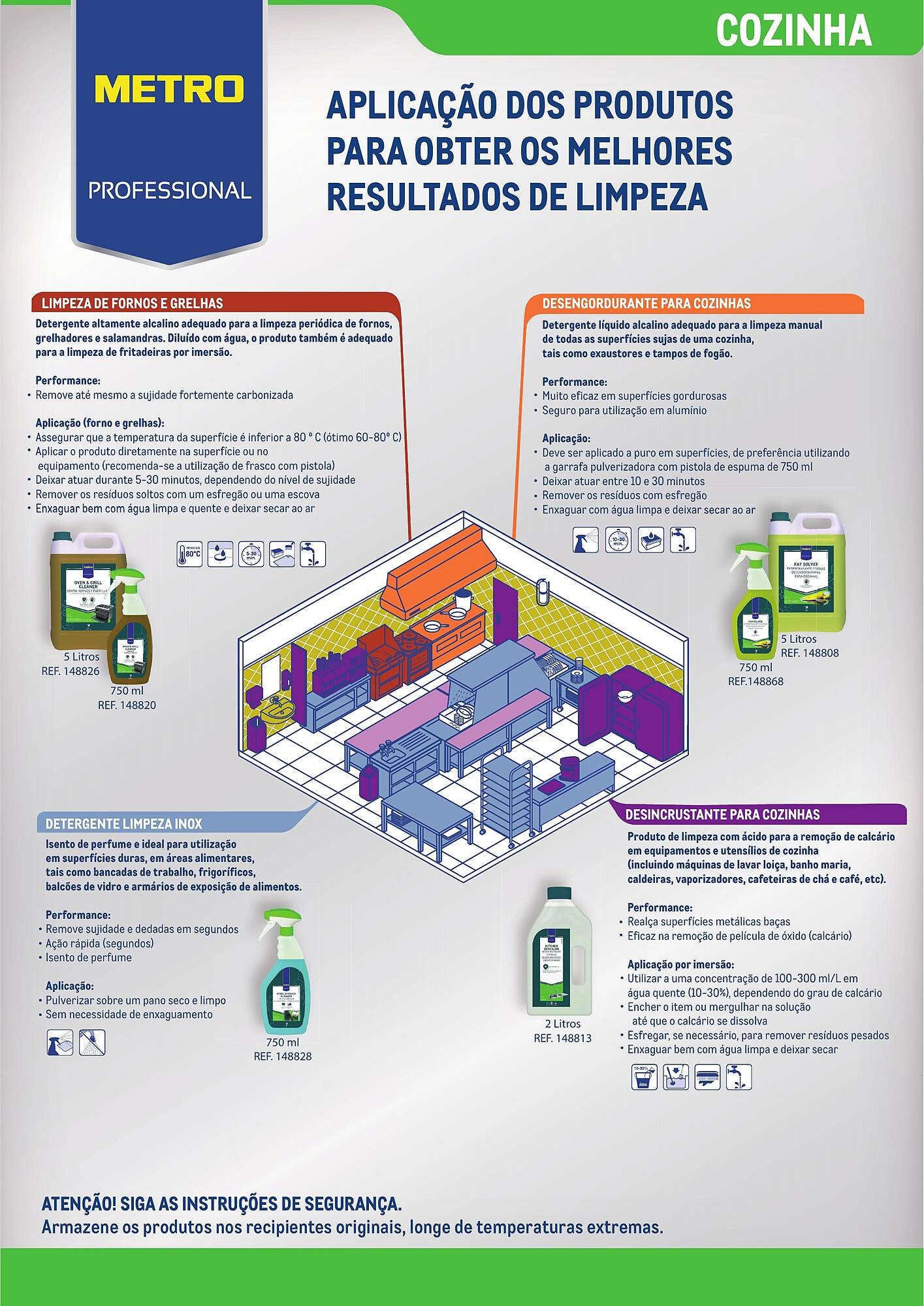 Folheto Makro (2025-12-03 - 2025-12-31) | 2