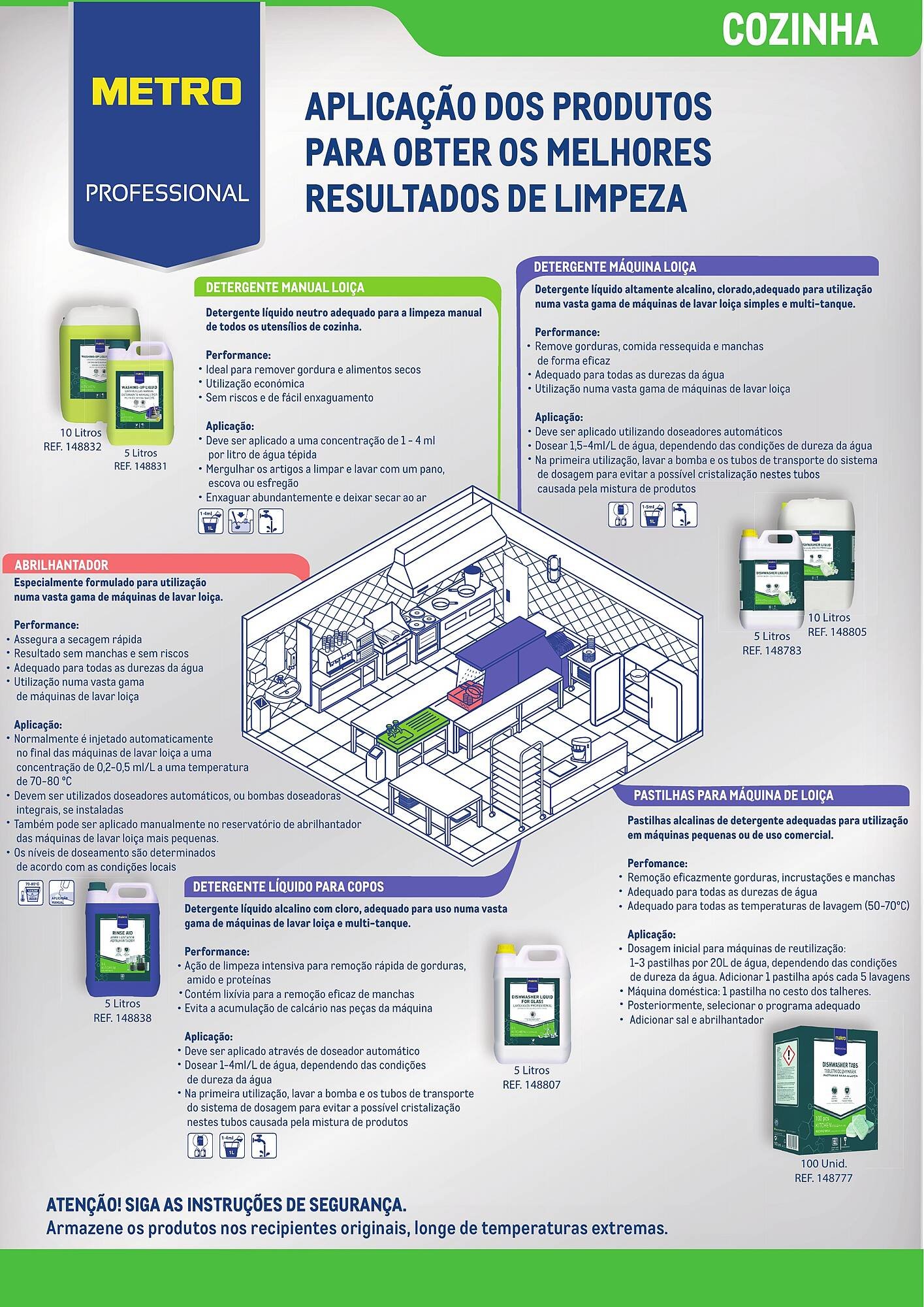 Folheto Makro (2025-12-03 - 2025-12-31) | 3