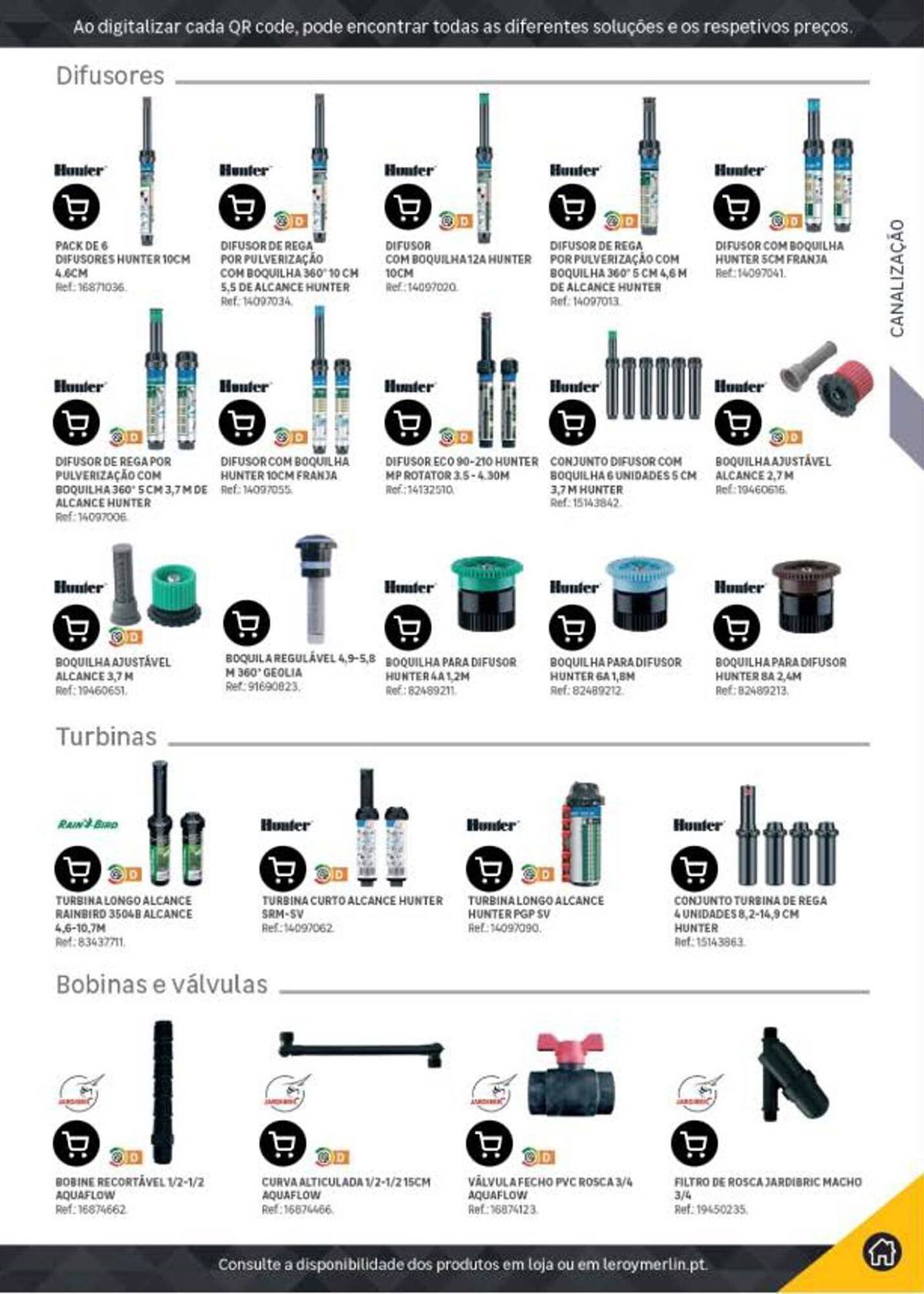 Folheto Leroy Merlin (2025-07-23 - 2026-07-23) | 115