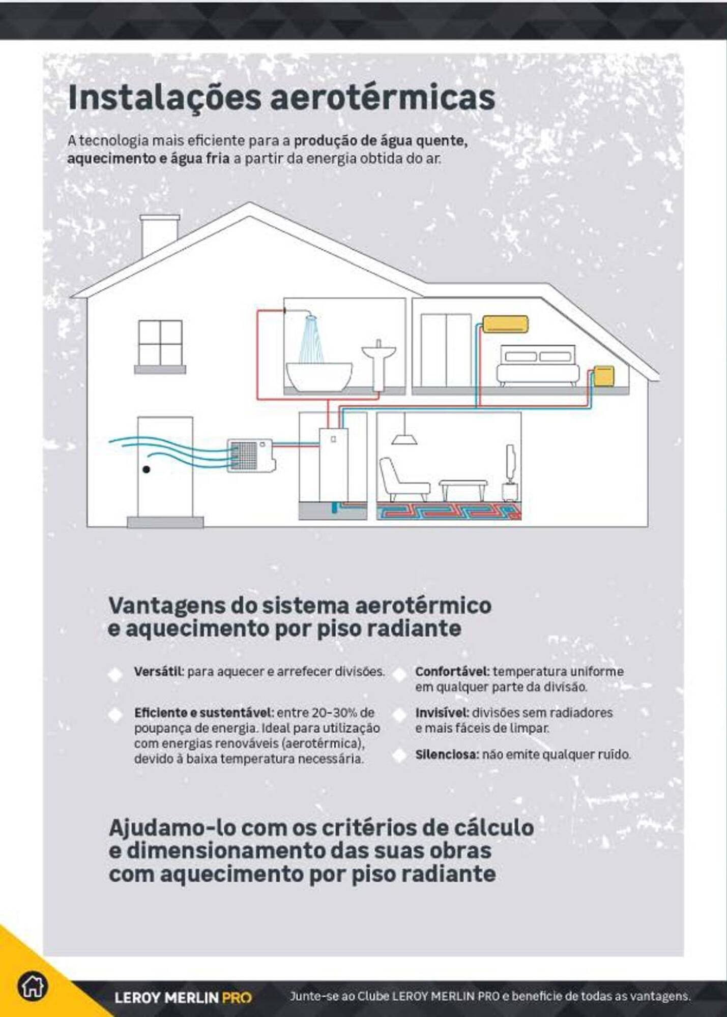 Folheto Leroy Merlin (2025-07-23 - 2026-07-23) | 136