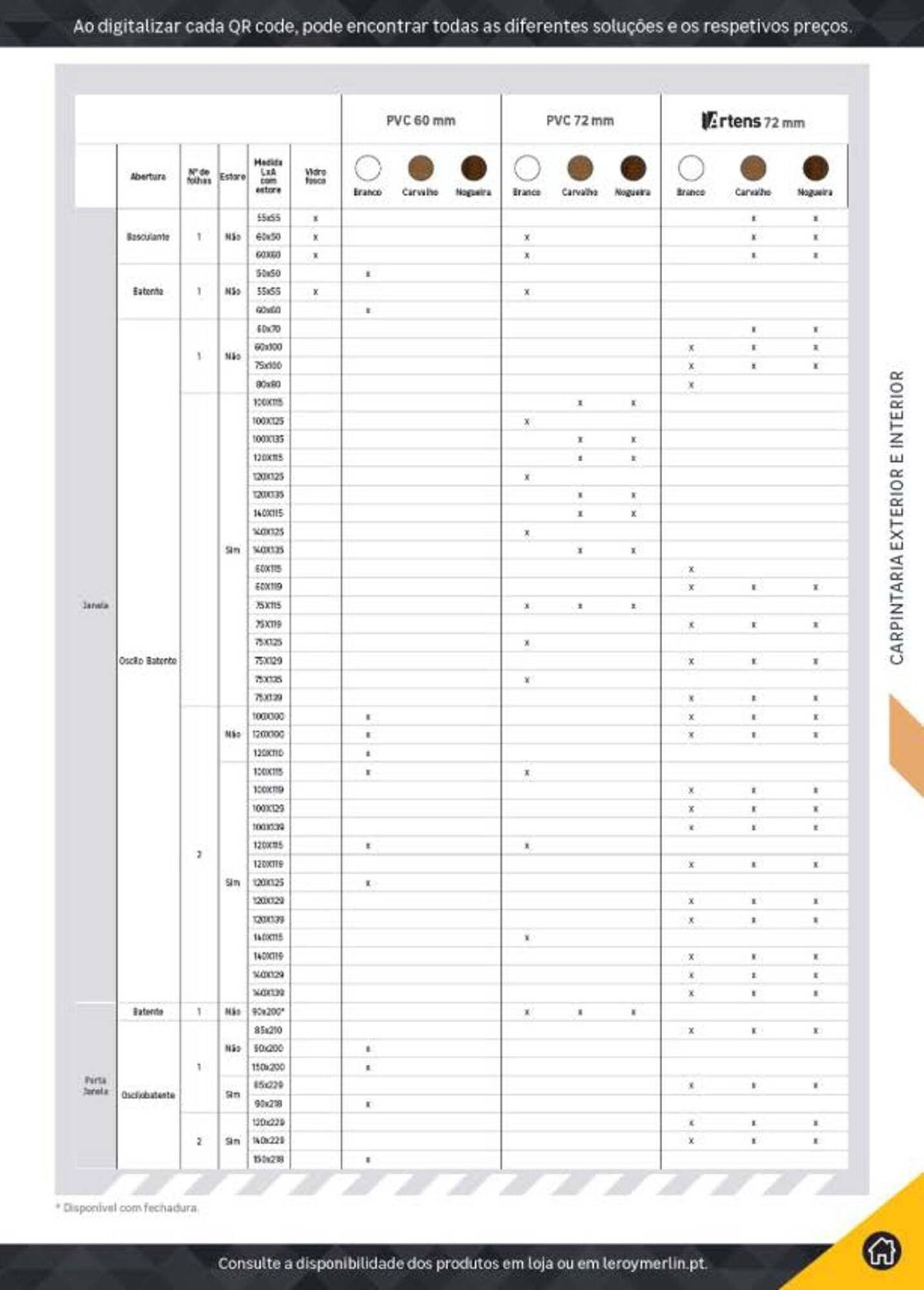 Folheto Leroy Merlin (2025-07-23 - 2026-07-23) | 181